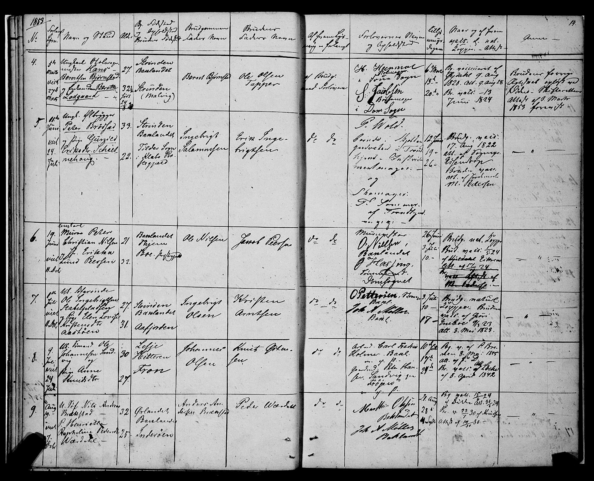 Ministerialprotokoller, klokkerbøker og fødselsregistre - Sør-Trøndelag, AV/SAT-A-1456/604/L0187: Parish register (official) no. 604A08, 1847-1878, p. 14