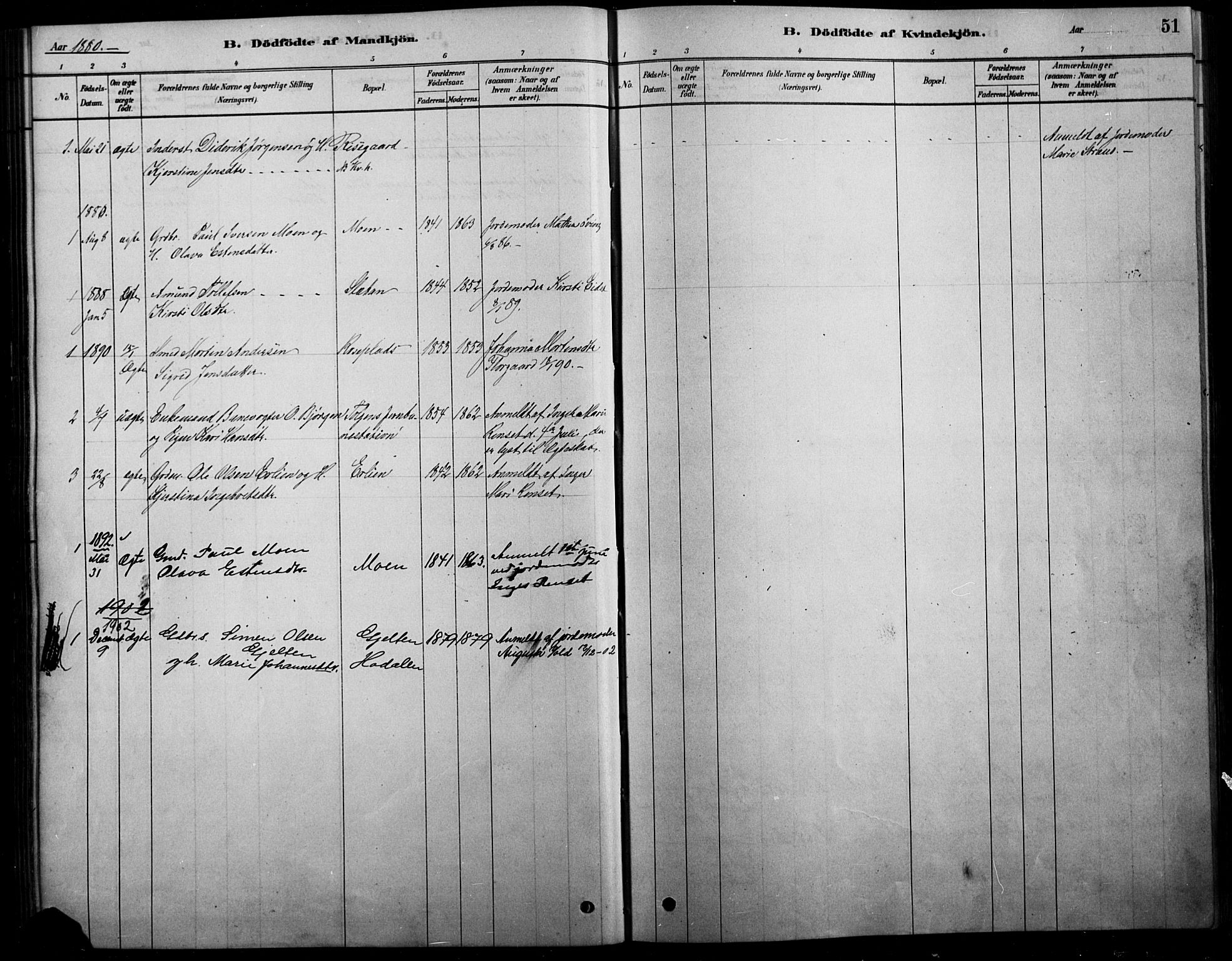 Tolga prestekontor, SAH/PREST-062/L/L0007: Parish register (copy) no. 7, 1878-1919, p. 51