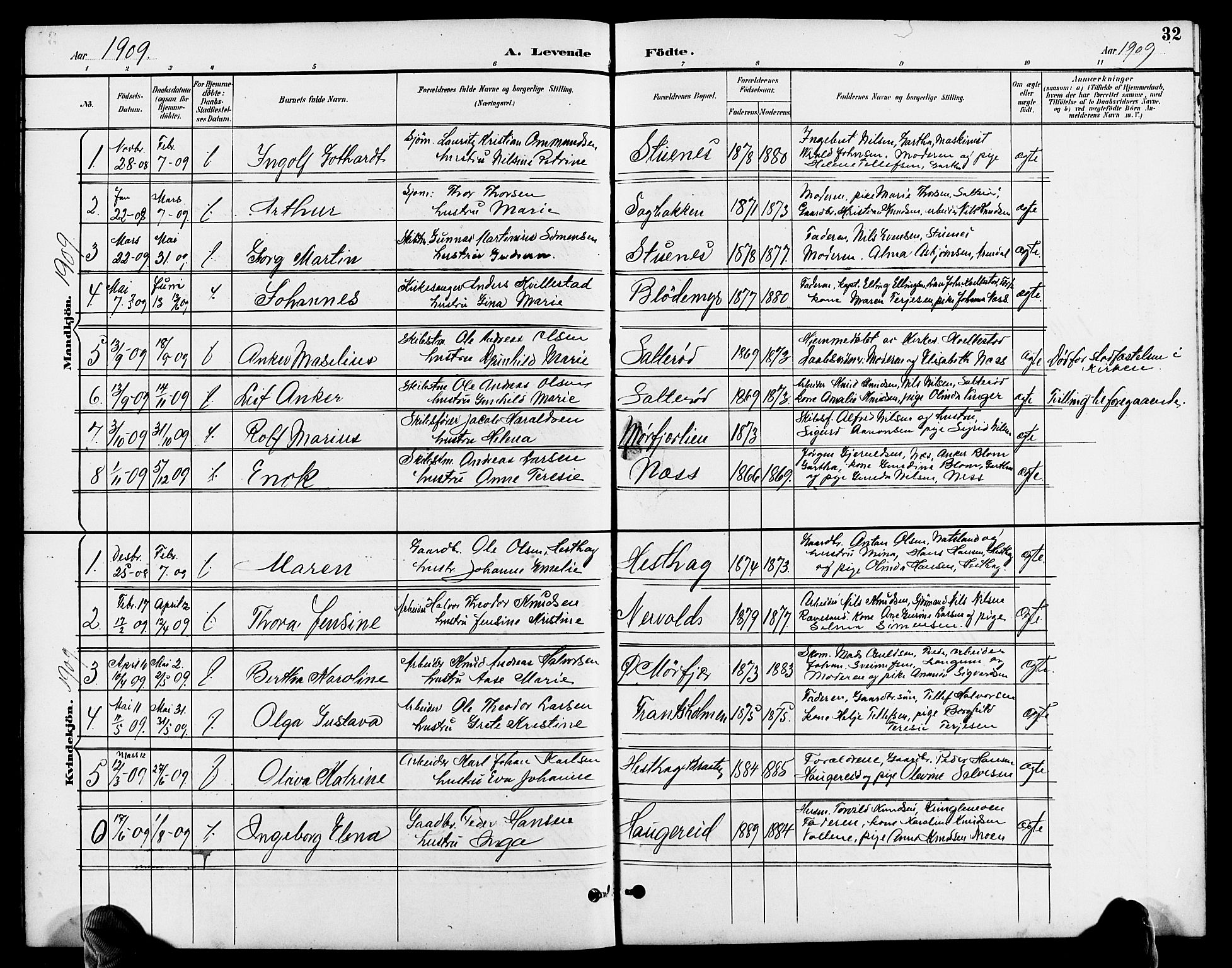 Austre Moland sokneprestkontor, SAK/1111-0001/F/Fb/Fbb/L0002: Parish register (copy) no. B 2, 1894-1918, p. 32