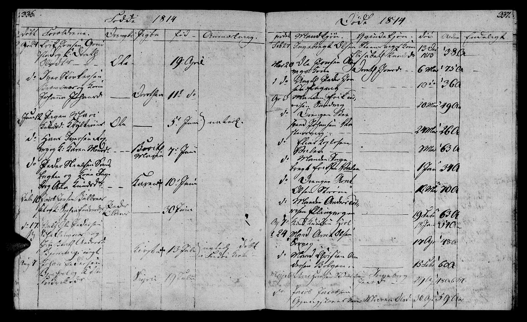 Ministerialprotokoller, klokkerbøker og fødselsregistre - Møre og Romsdal, SAT/A-1454/569/L0817: Parish register (official) no. 569A03, 1805-1819, p. 336-337