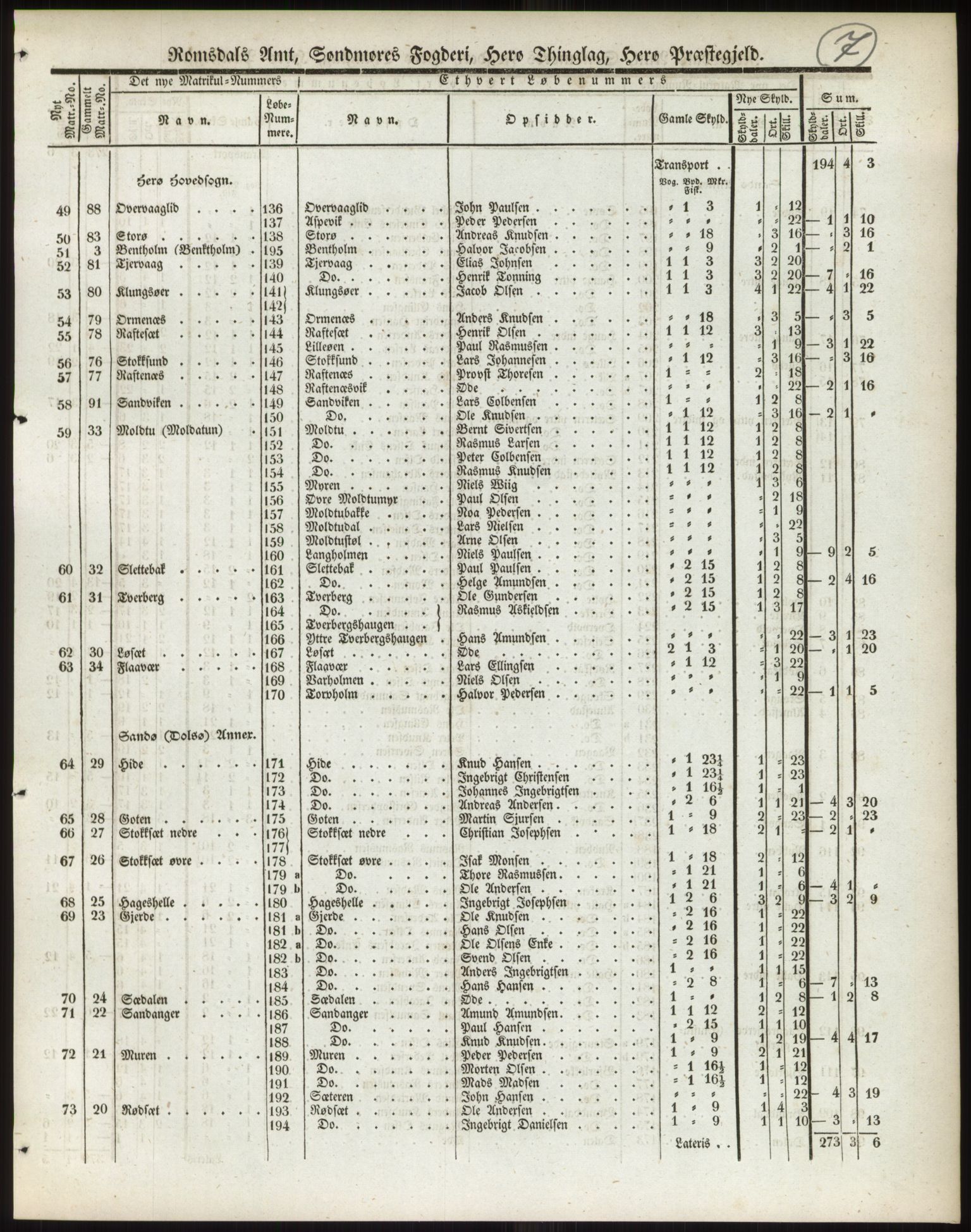 Andre publikasjoner, PUBL/PUBL-999/0002/0014: Bind 14 - Romsdals amt, 1838, p. 12