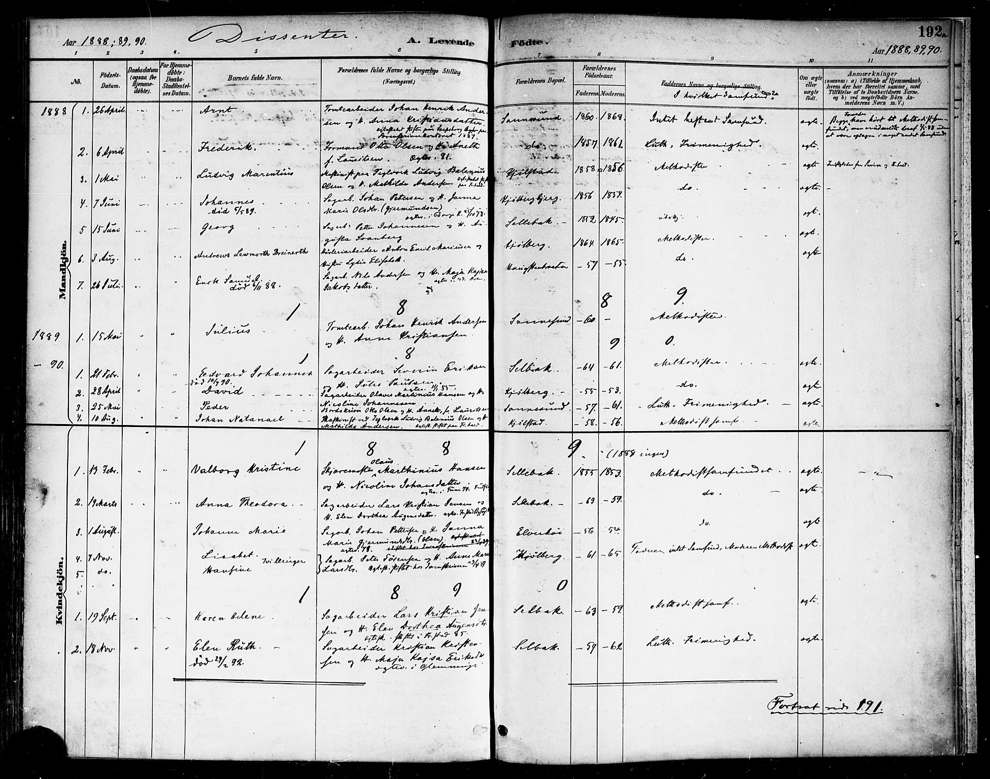 Borge prestekontor Kirkebøker, SAO/A-10903/F/Fa/L0008: Parish register (official) no. I 8A, 1887-1902, p. 192