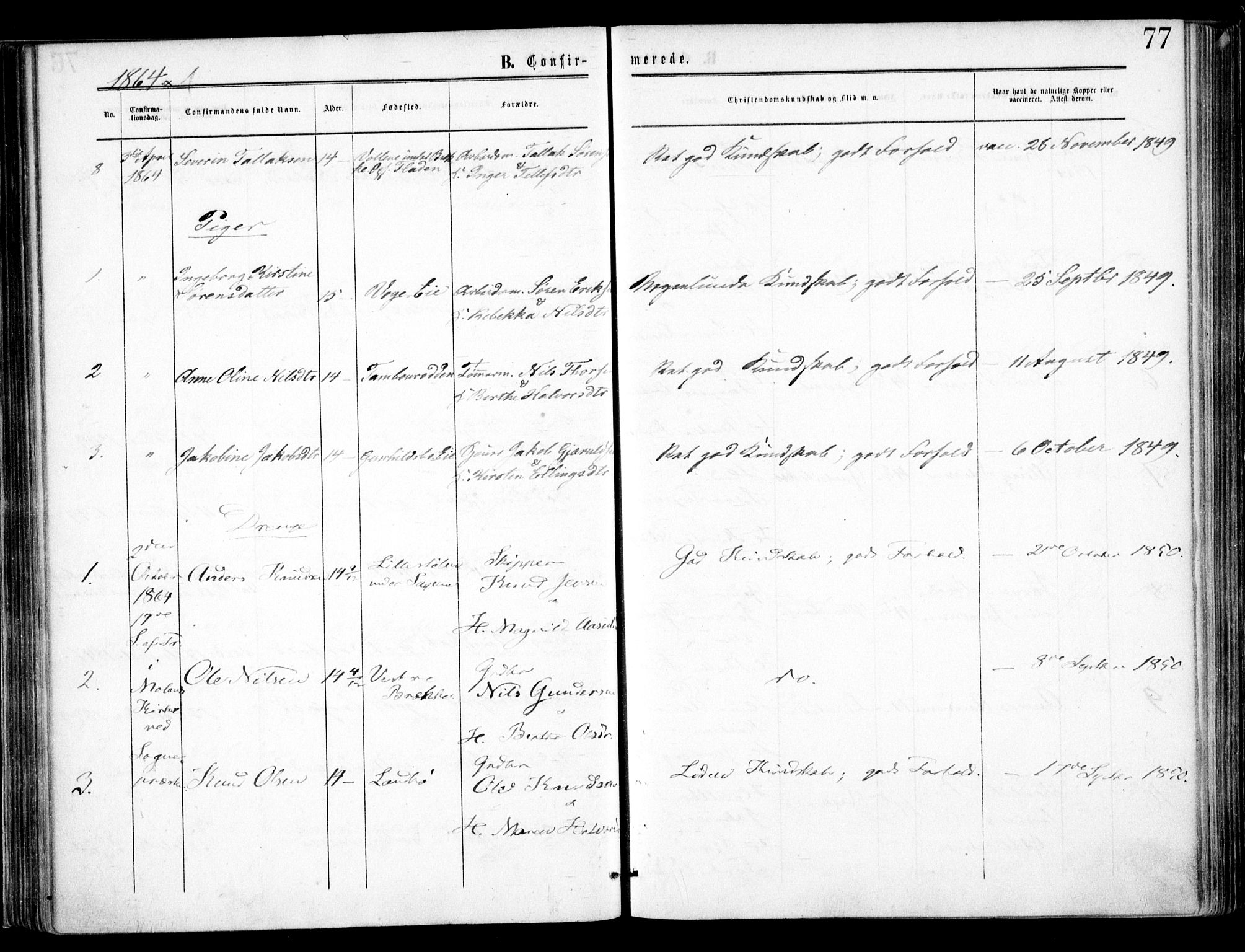 Austre Moland sokneprestkontor, AV/SAK-1111-0001/F/Fa/Faa/L0008: Parish register (official) no. A 8, 1858-1868, p. 77