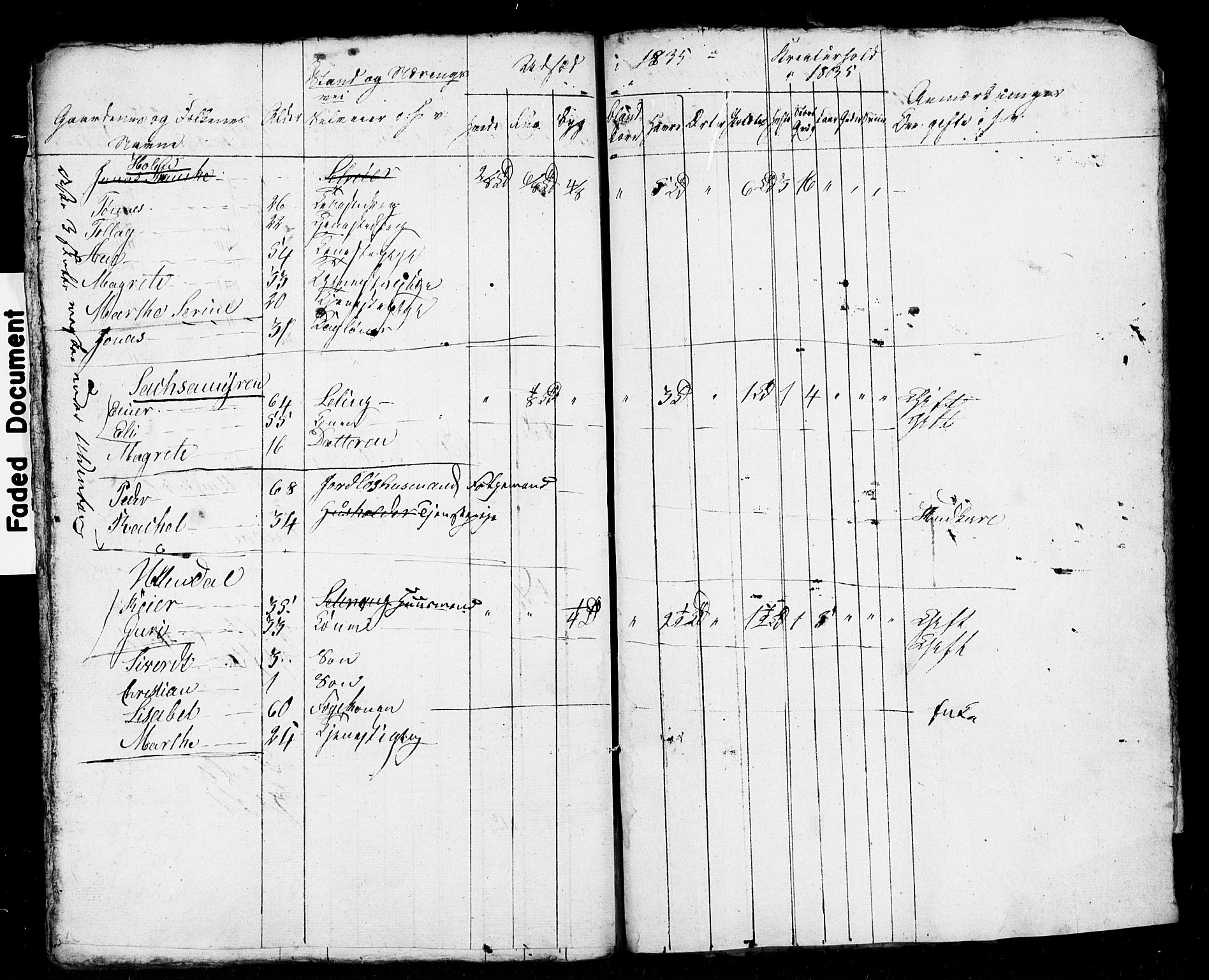 , Census 1835 for Stavanger/Frue and Randaberg, 1835, p. 89