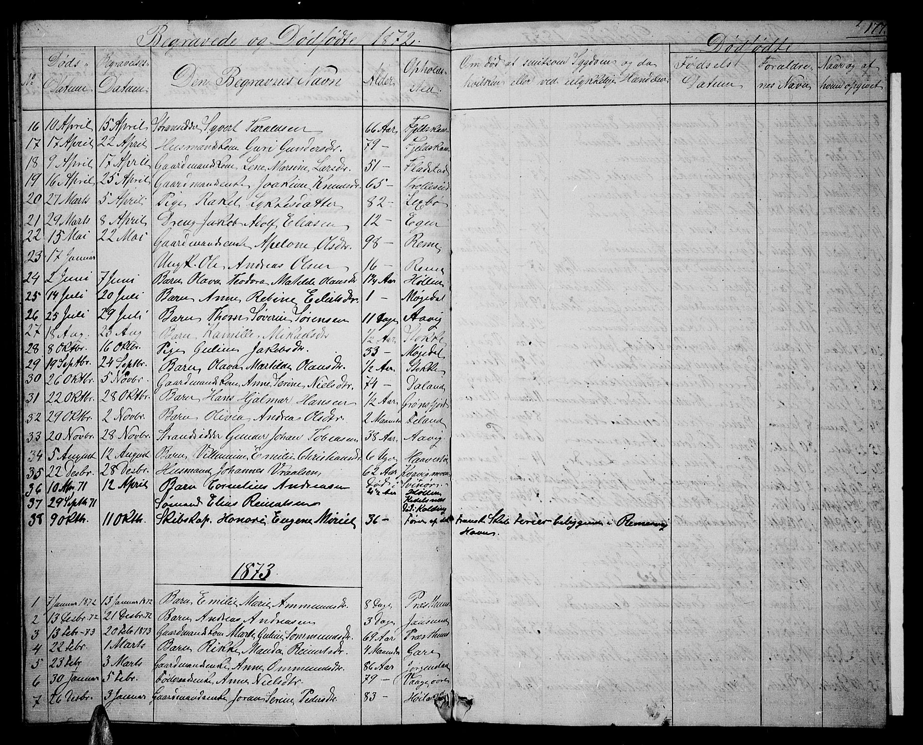 Sør-Audnedal sokneprestkontor, SAK/1111-0039/F/Fb/Fba/L0002: Parish register (copy) no. B 2, 1853-1878, p. 177