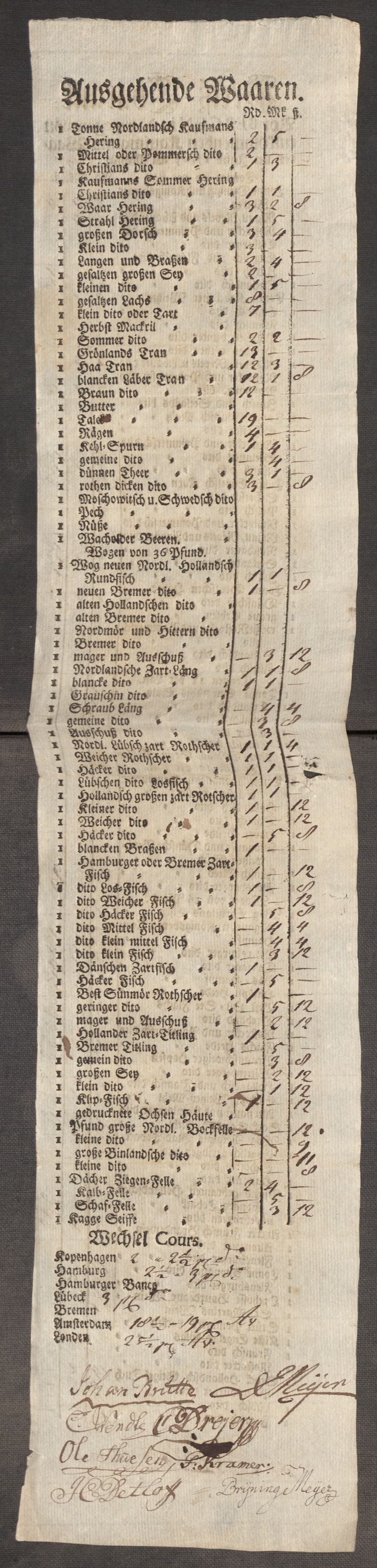 Rentekammeret inntil 1814, Realistisk ordnet avdeling, AV/RA-EA-4070/Oe/L0009: [Ø1]: Nordafjelske priskuranter, 1759-1768, p. 192