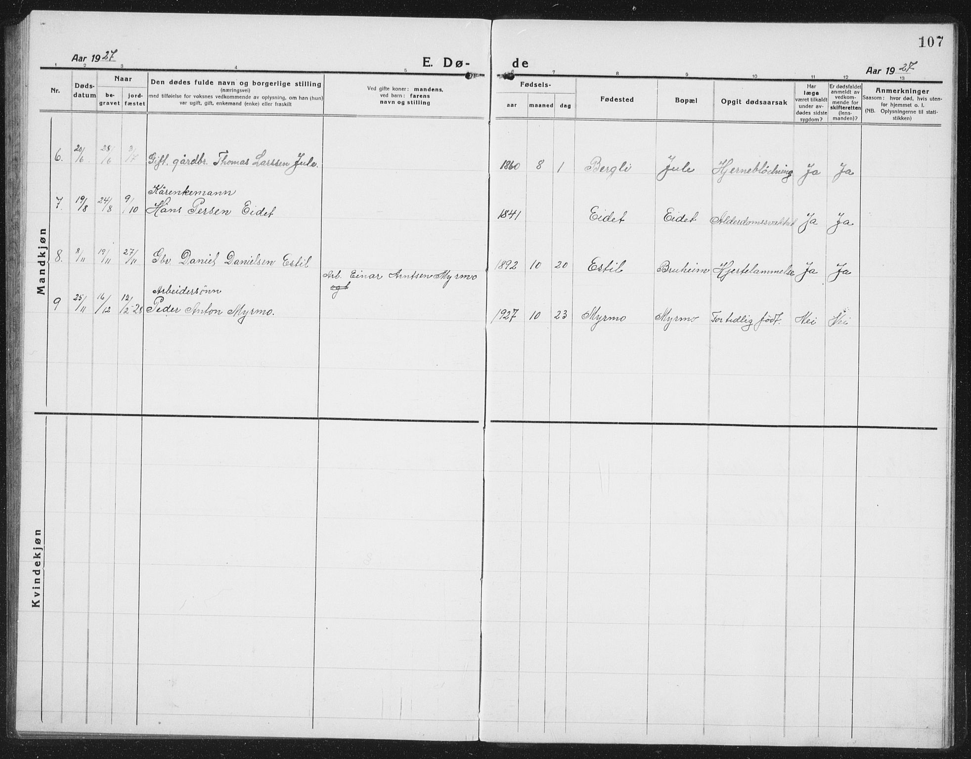 Ministerialprotokoller, klokkerbøker og fødselsregistre - Nord-Trøndelag, SAT/A-1458/757/L0507: Parish register (copy) no. 757C02, 1923-1939, p. 107