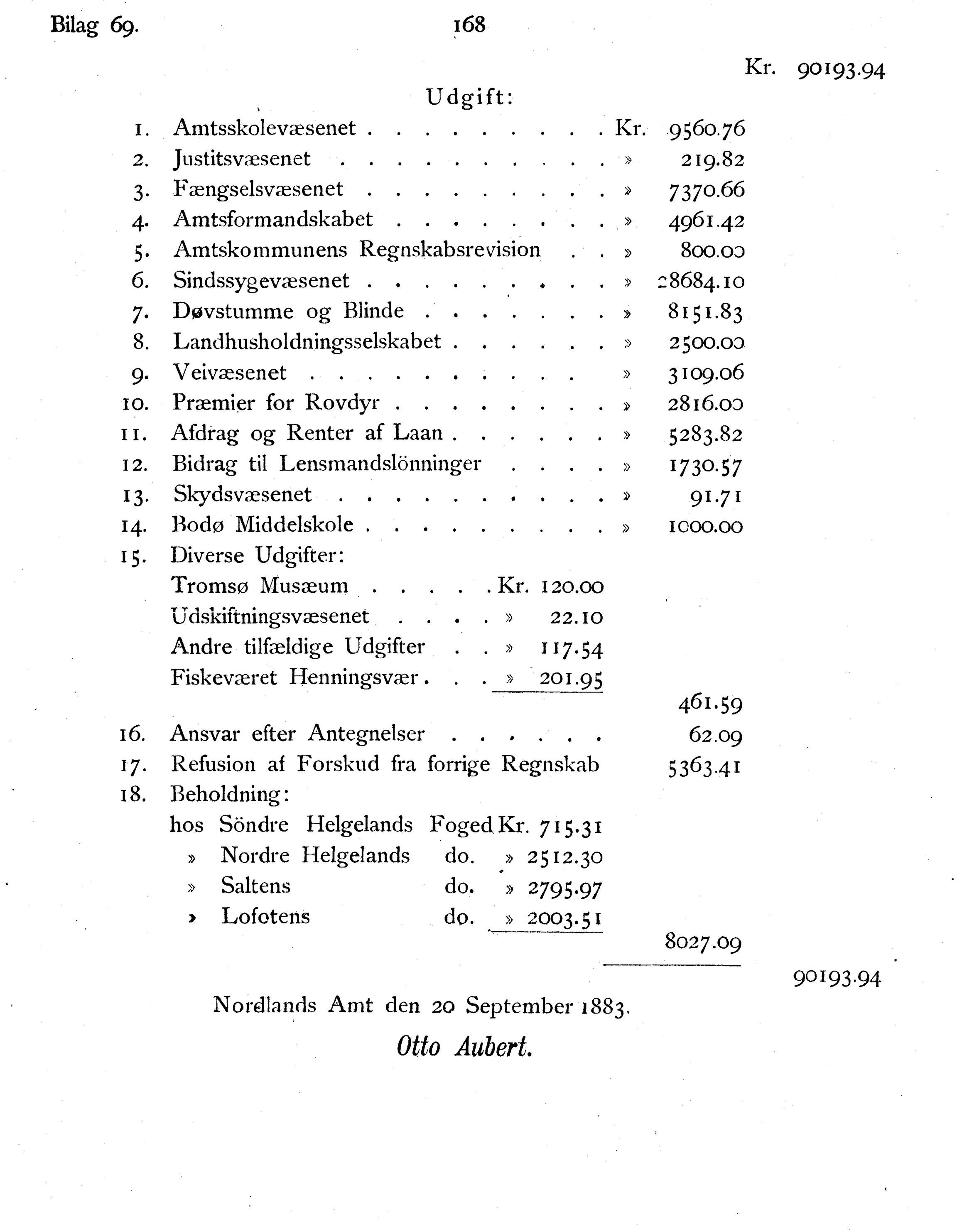 Nordland Fylkeskommune. Fylkestinget, AIN/NFK-17/176/A/Ac/L0014: Fylkestingsforhandlinger 1881-1885, 1881-1885