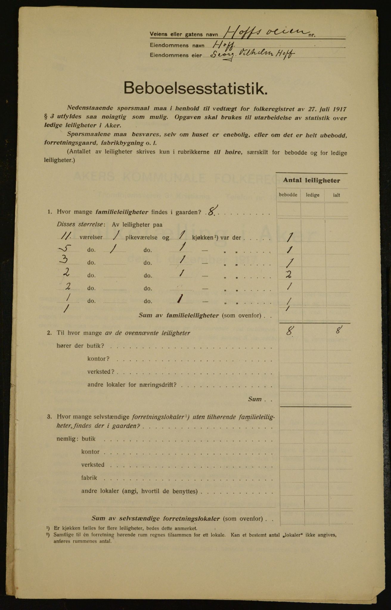 OBA, Municipal Census 1917 for Aker, 1917, p. 4245