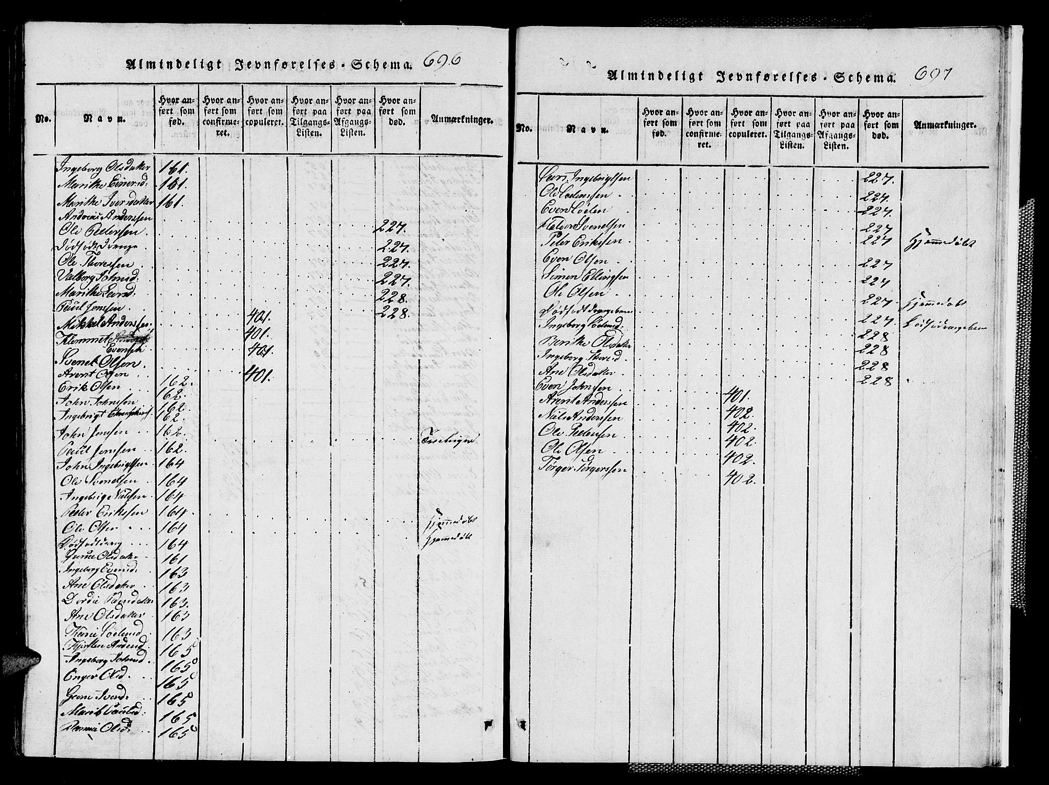 Ministerialprotokoller, klokkerbøker og fødselsregistre - Sør-Trøndelag, AV/SAT-A-1456/667/L0796: Parish register (copy) no. 667C01, 1817-1836, p. 696-697