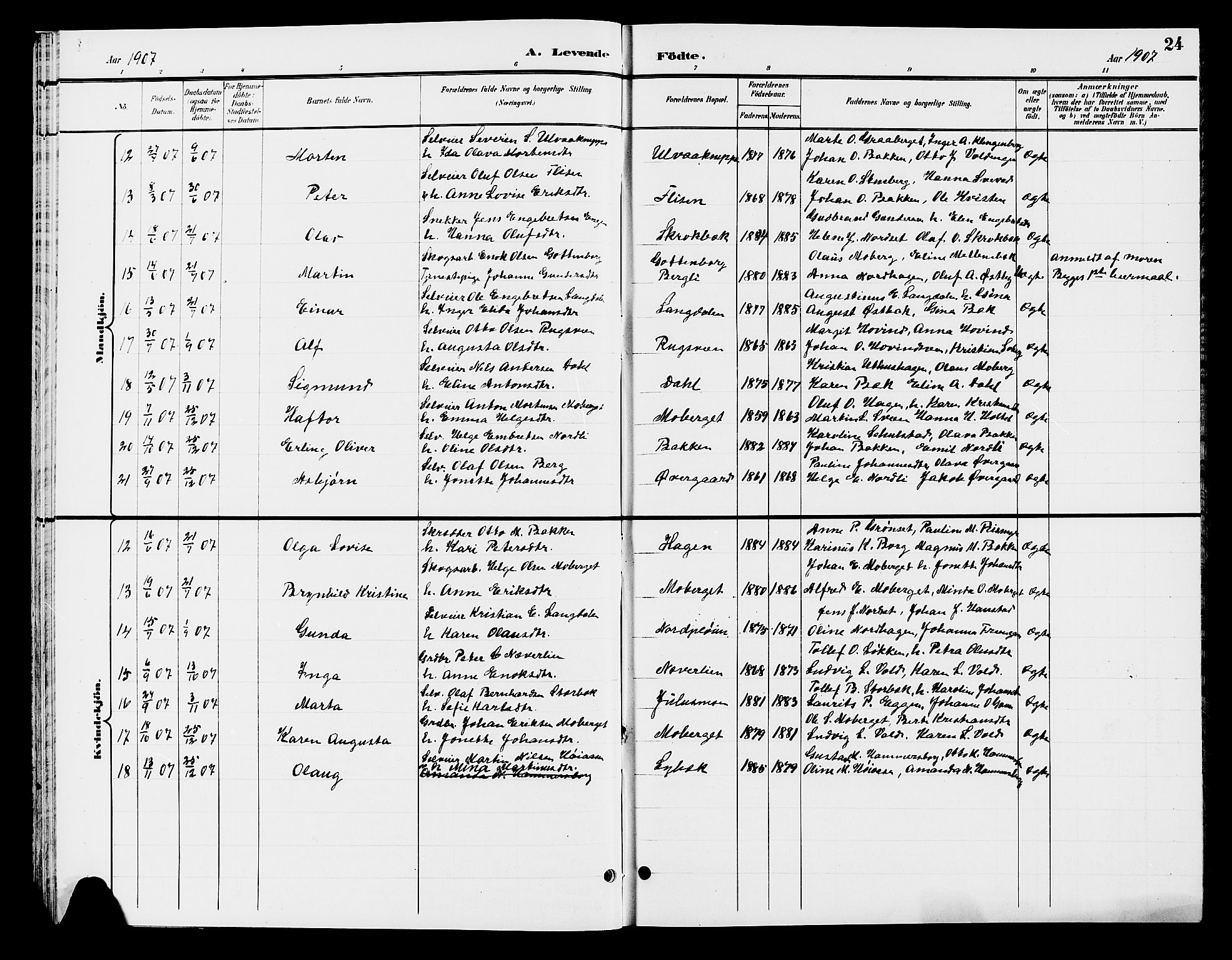 Elverum prestekontor, SAH/PREST-044/H/Ha/Hab/L0007: Parish register (copy) no. 7, 1896-1914, p. 24