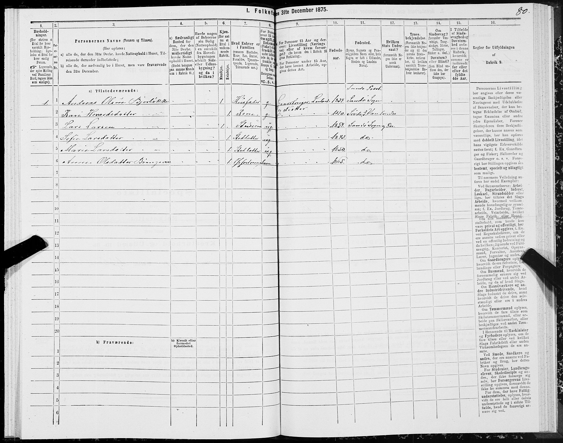 SAT, 1875 census for 1514P Sande, 1875, p. 2080