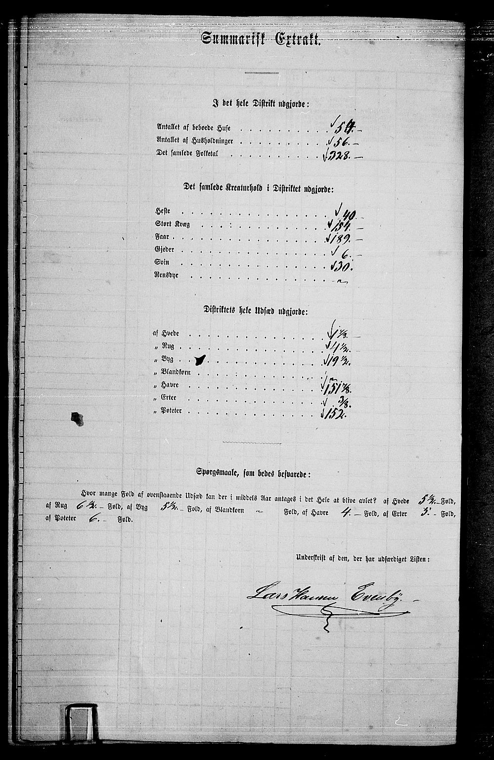 RA, 1865 census for Høland, 1865, p. 239