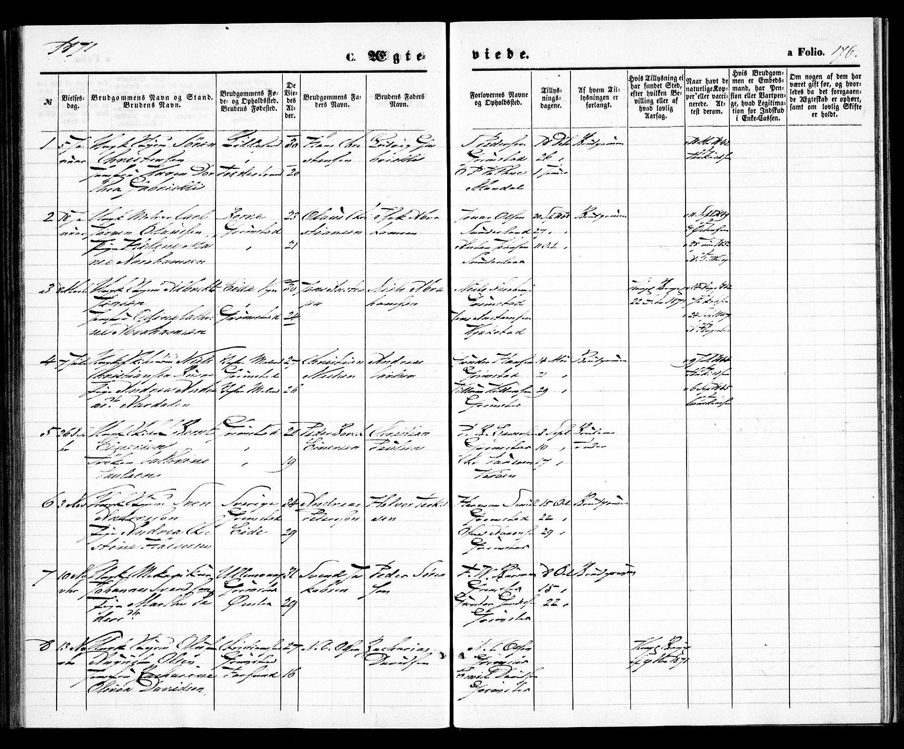 Grimstad sokneprestkontor, SAK/1111-0017/F/Fa/L0002: Parish register (official) no. A 1, 1869-1881, p. 176