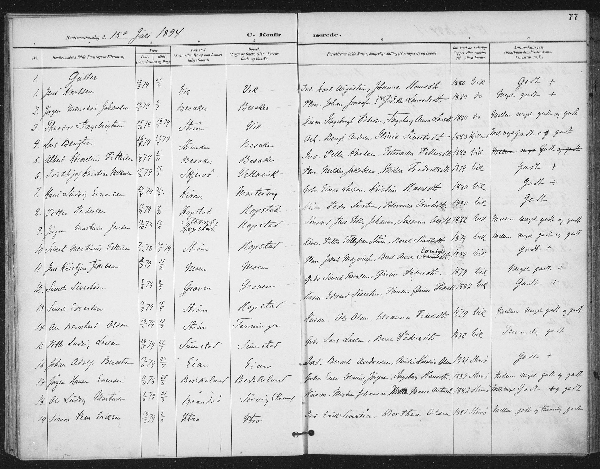 Ministerialprotokoller, klokkerbøker og fødselsregistre - Sør-Trøndelag, SAT/A-1456/657/L0708: Parish register (official) no. 657A09, 1894-1904, p. 77