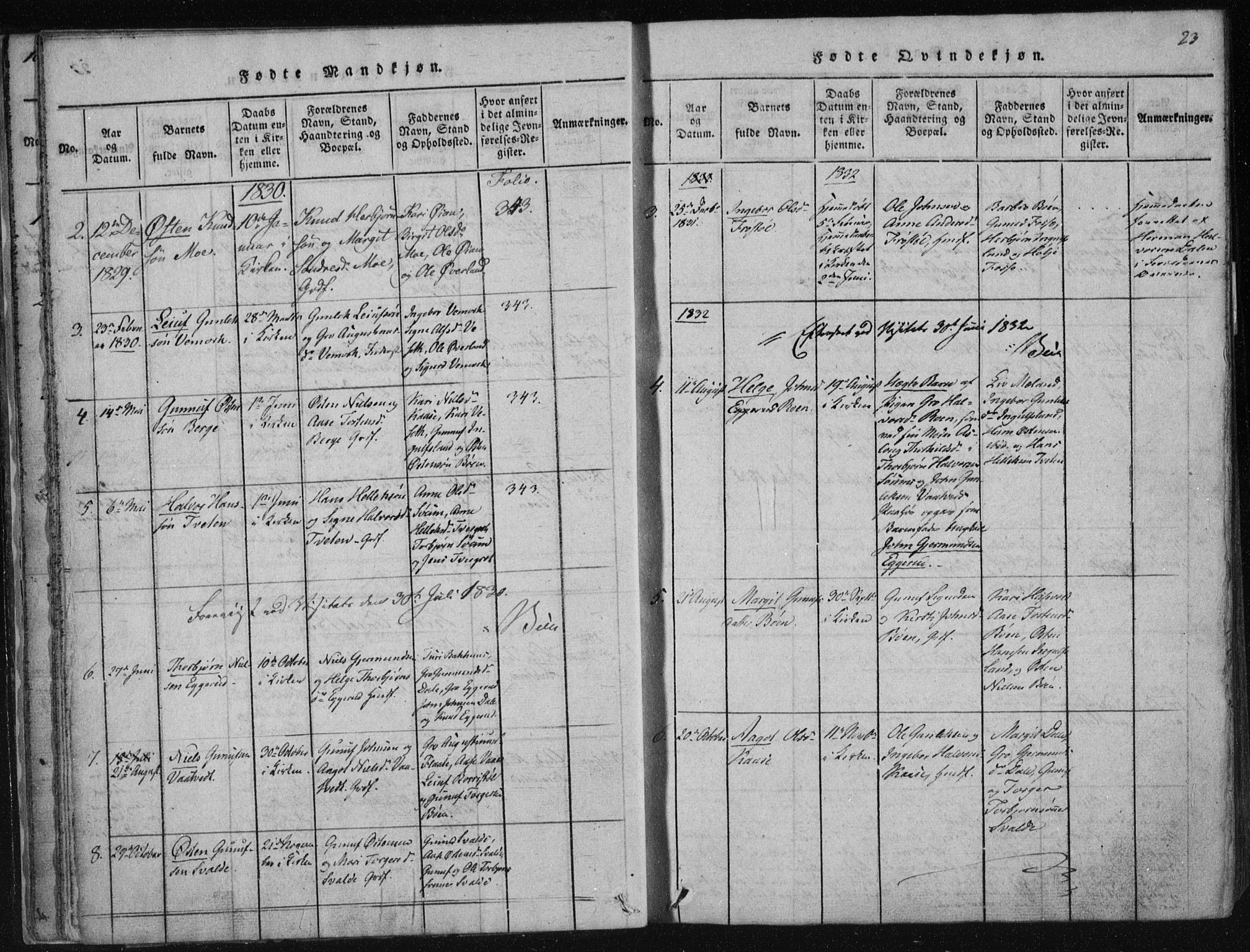 Tinn kirkebøker, AV/SAKO-A-308/F/Fc/L0001: Parish register (official) no. III 1, 1815-1843, p. 23