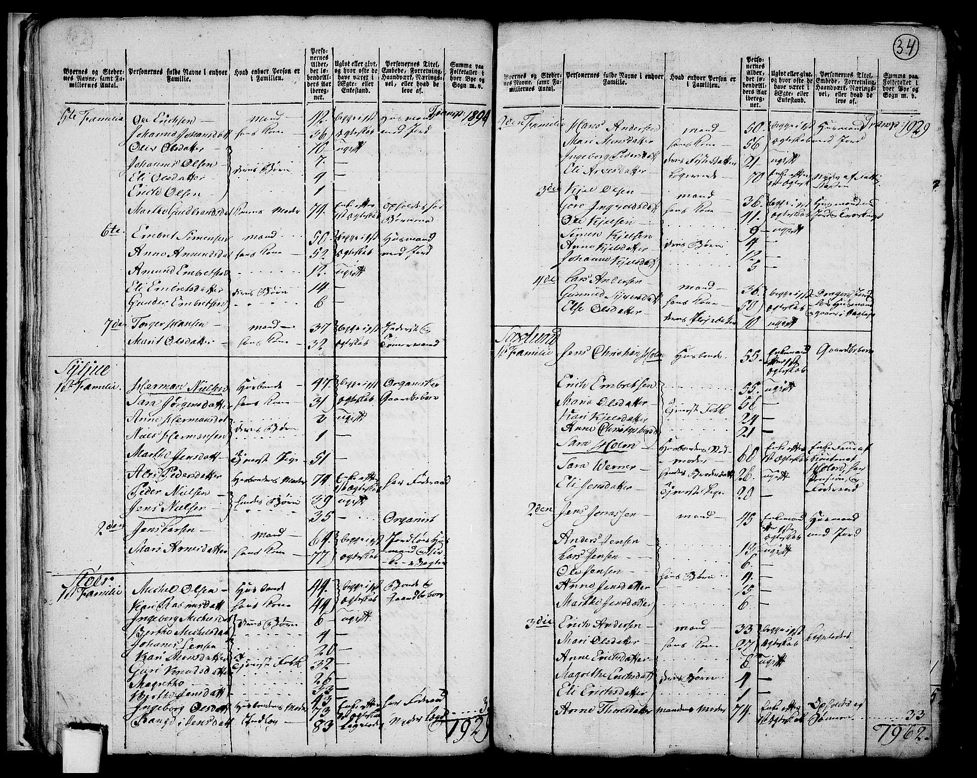 RA, 1801 census for 0417P Stange, 1801, p. 33b-34a