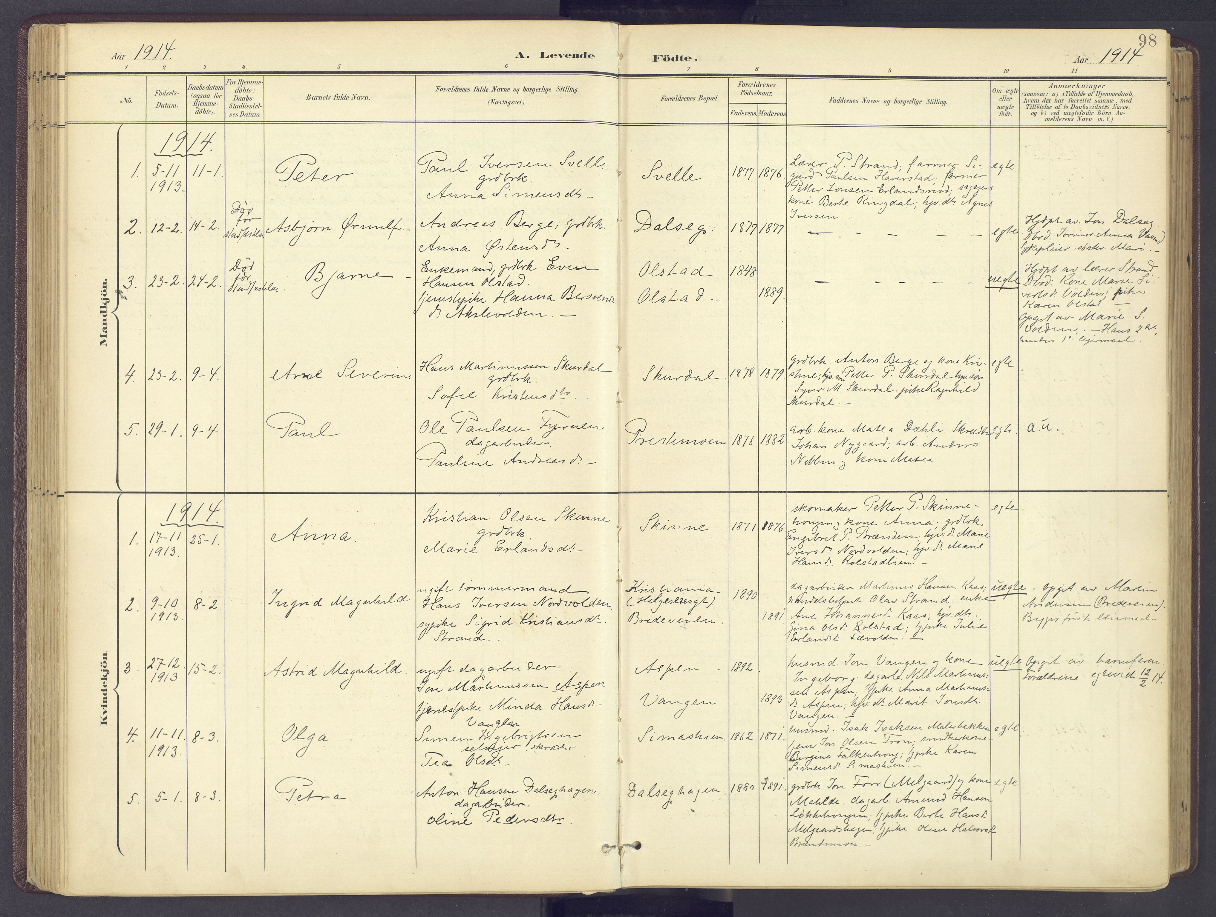 Sør-Fron prestekontor, SAH/PREST-010/H/Ha/Haa/L0004: Parish register (official) no. 4, 1898-1919, p. 98