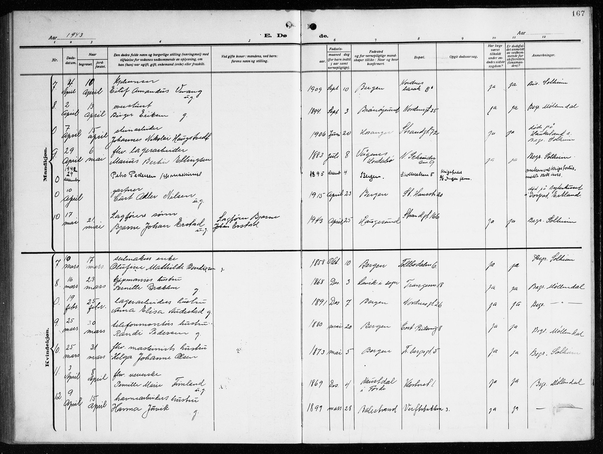 Nykirken Sokneprestembete, AV/SAB-A-77101/H/Haa/L0046: Parish register (official) no. E 6, 1918-1944, p. 167