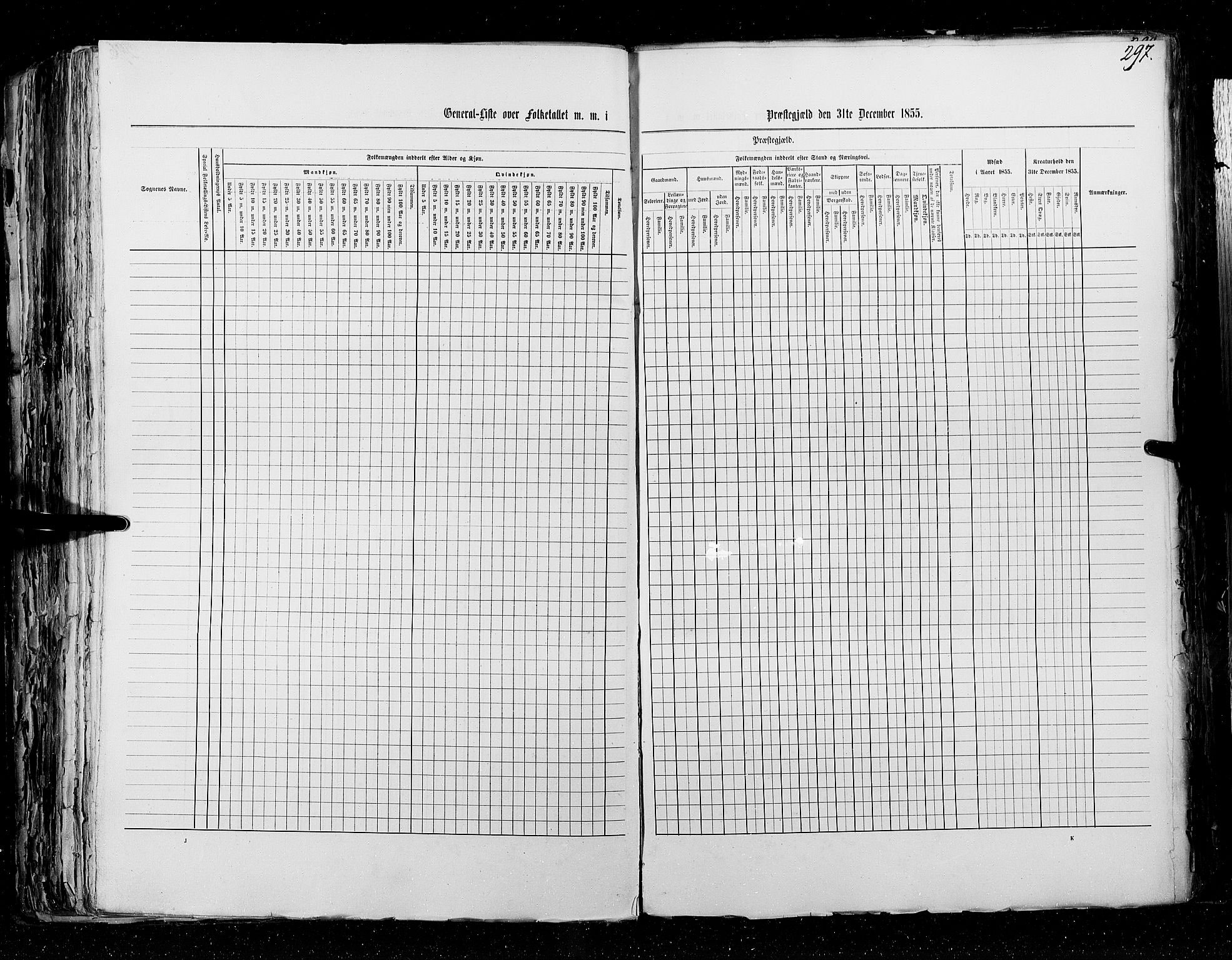 RA, Census 1855, vol. 5: Nordre Bergenhus amt, Romsdal amt og Søndre Trondhjem amt, 1855, p. 297