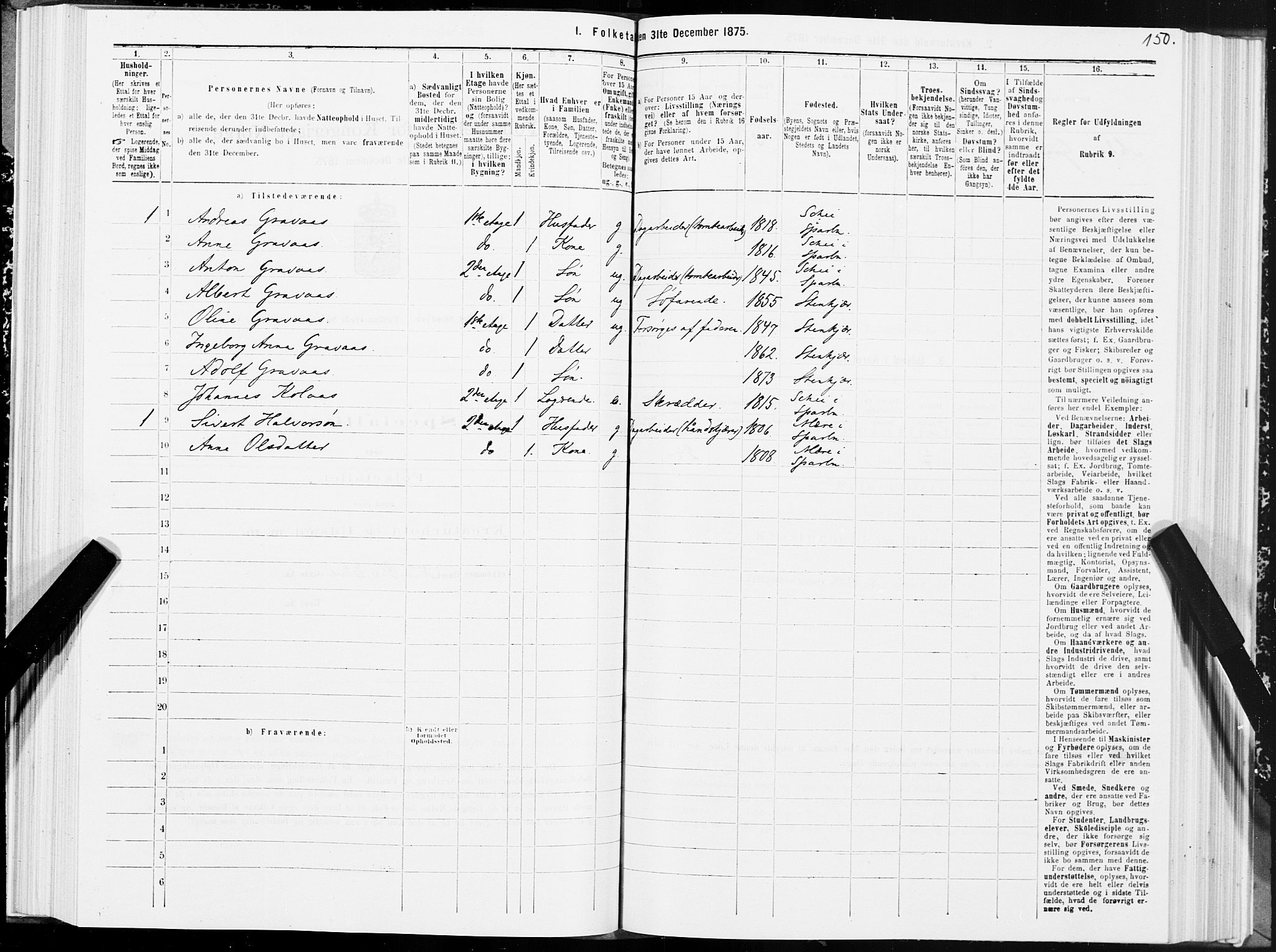 SAT, 1875 census for 1702B Steinkjer/Steinkjer, 1875, p. 150