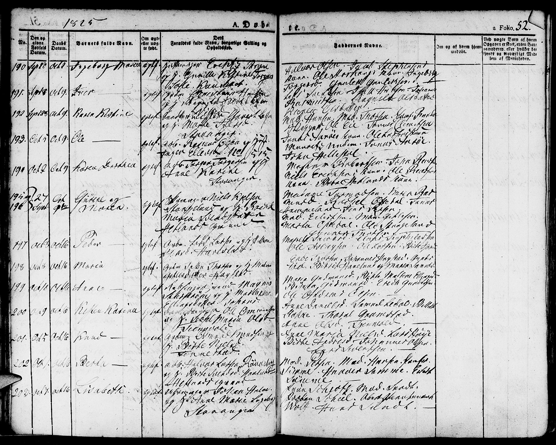 Domkirken sokneprestkontor, AV/SAST-A-101812/001/30/30BA/L0009: Parish register (official) no. A 9, 1821-1832, p. 52