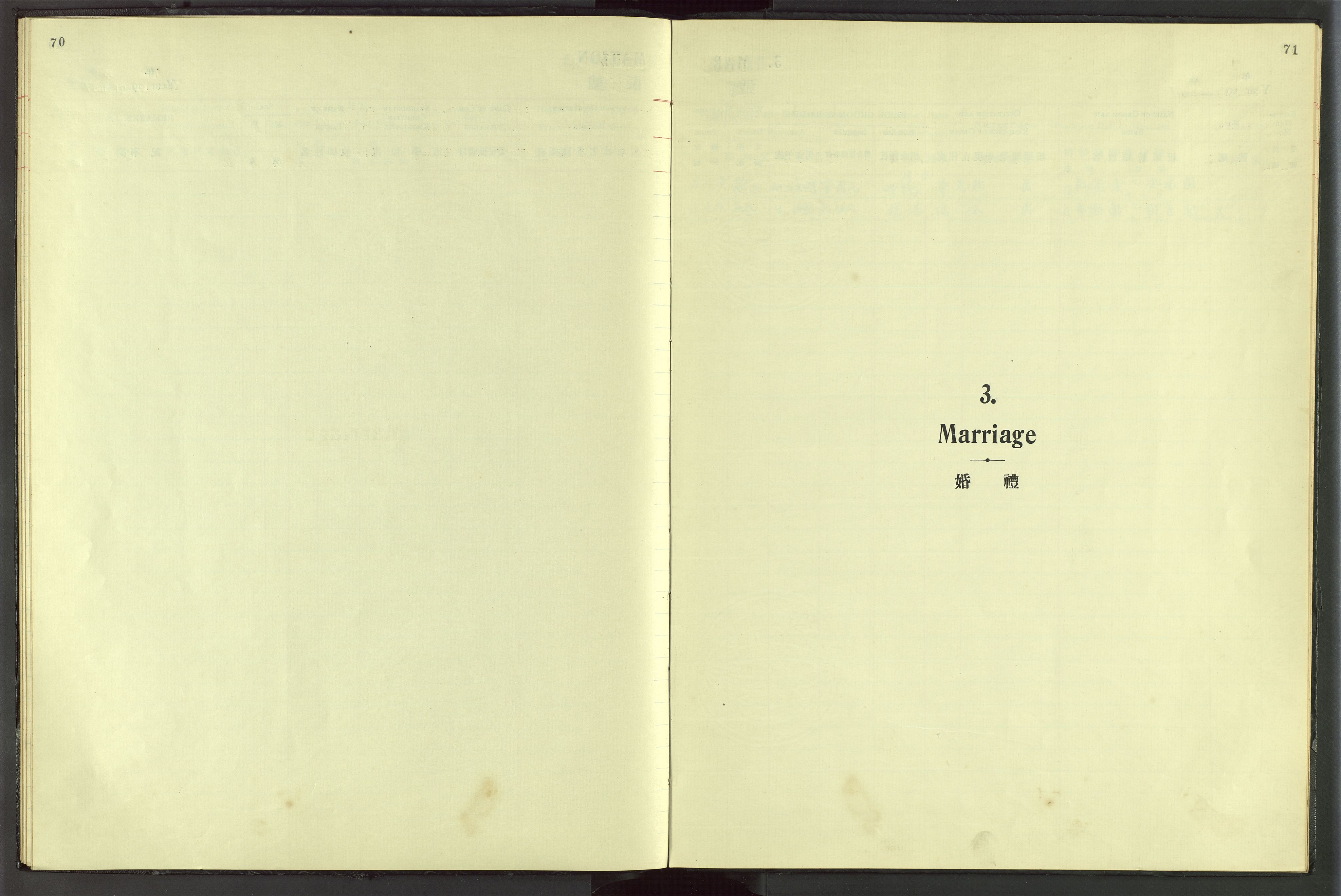 Det Norske Misjonsselskap - utland - Kina (Hunan), VID/MA-A-1065/Dm/L0057: Parish register (official) no. 95, 1915-1939, p. 70-71
