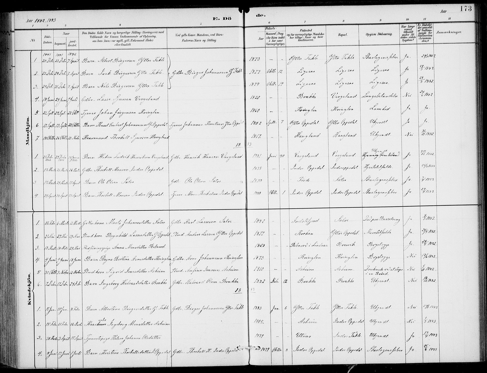 Gulen sokneprestembete, AV/SAB-A-80201/H/Haa/Haac/L0002: Parish register (official) no. C  2, 1882-1914, p. 173