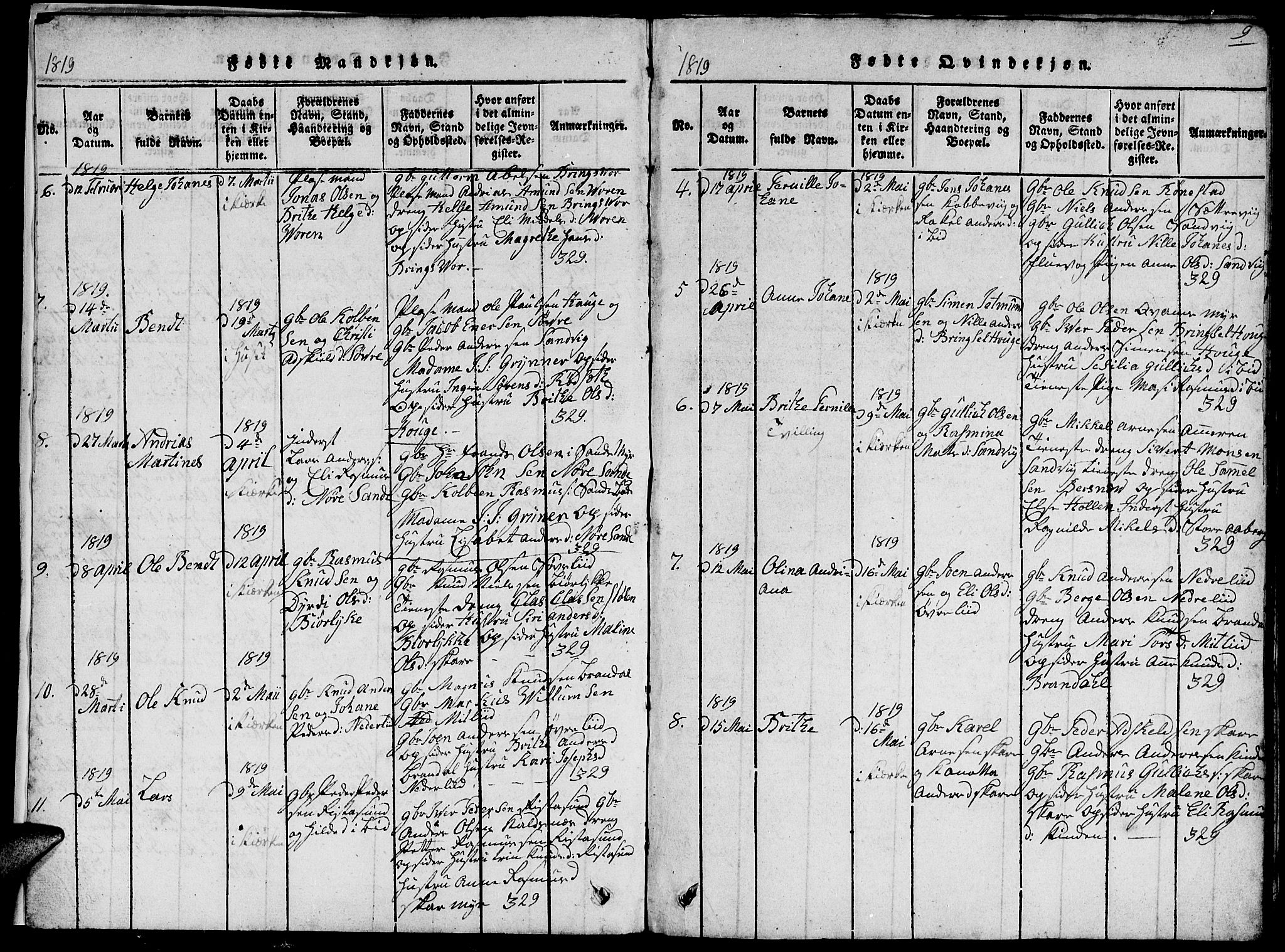 Ministerialprotokoller, klokkerbøker og fødselsregistre - Møre og Romsdal, SAT/A-1454/503/L0046: Parish register (copy) no. 503C01, 1816-1842, p. 9