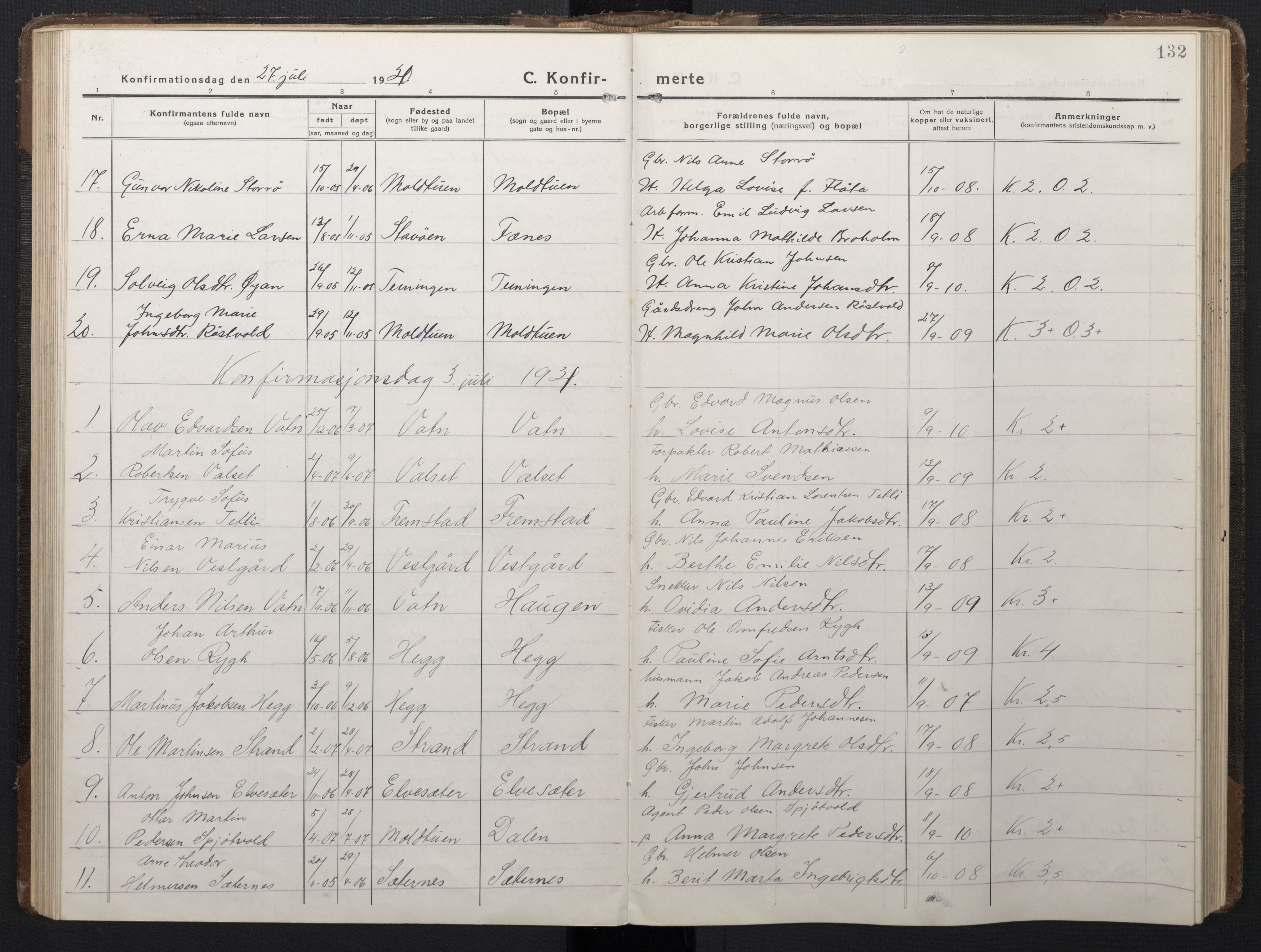 Ministerialprotokoller, klokkerbøker og fødselsregistre - Sør-Trøndelag, SAT/A-1456/662/L0758: Parish register (copy) no. 662C03, 1918-1948, p. 132