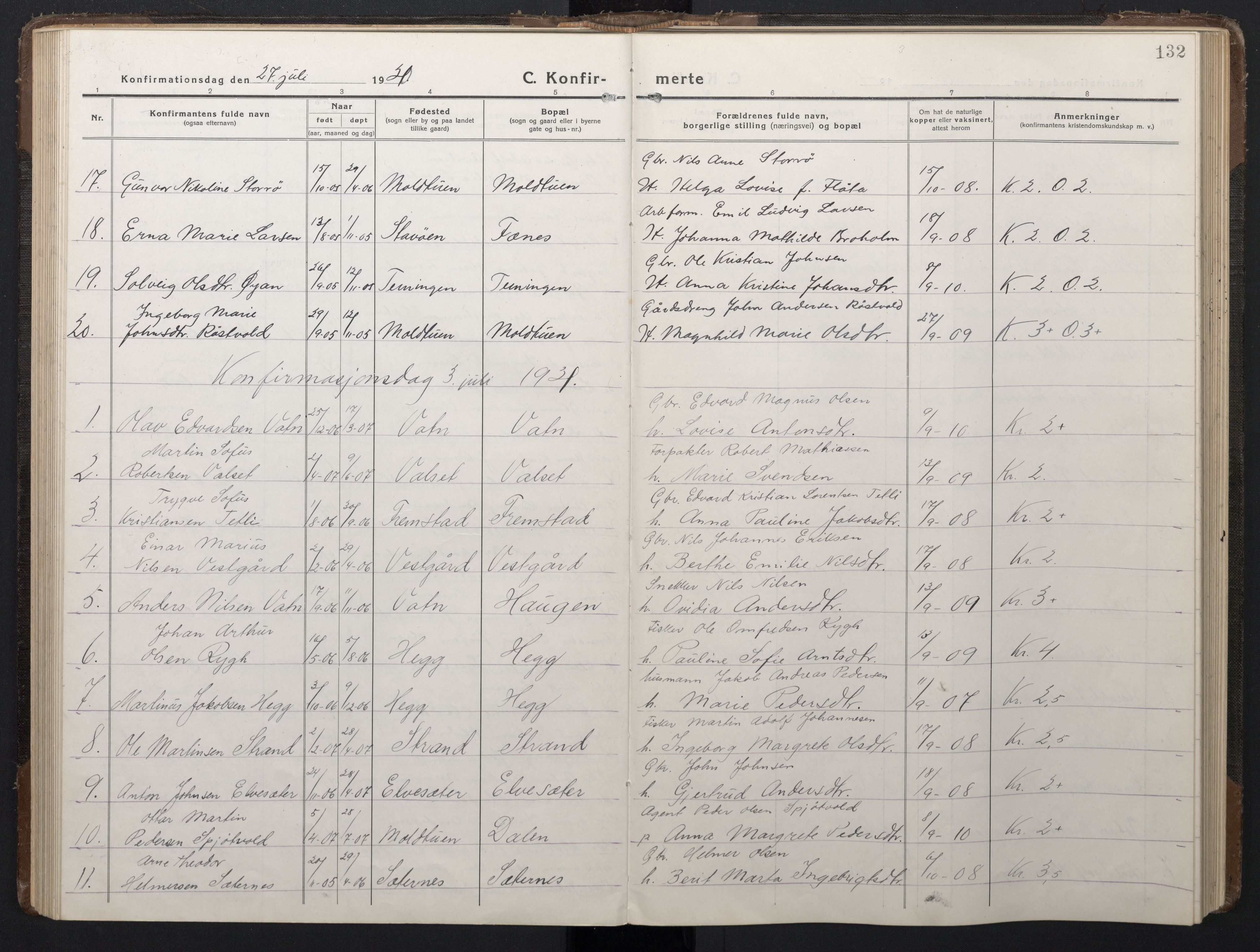 Ministerialprotokoller, klokkerbøker og fødselsregistre - Sør-Trøndelag, AV/SAT-A-1456/662/L0758: Parish register (copy) no. 662C03, 1918-1948, p. 132