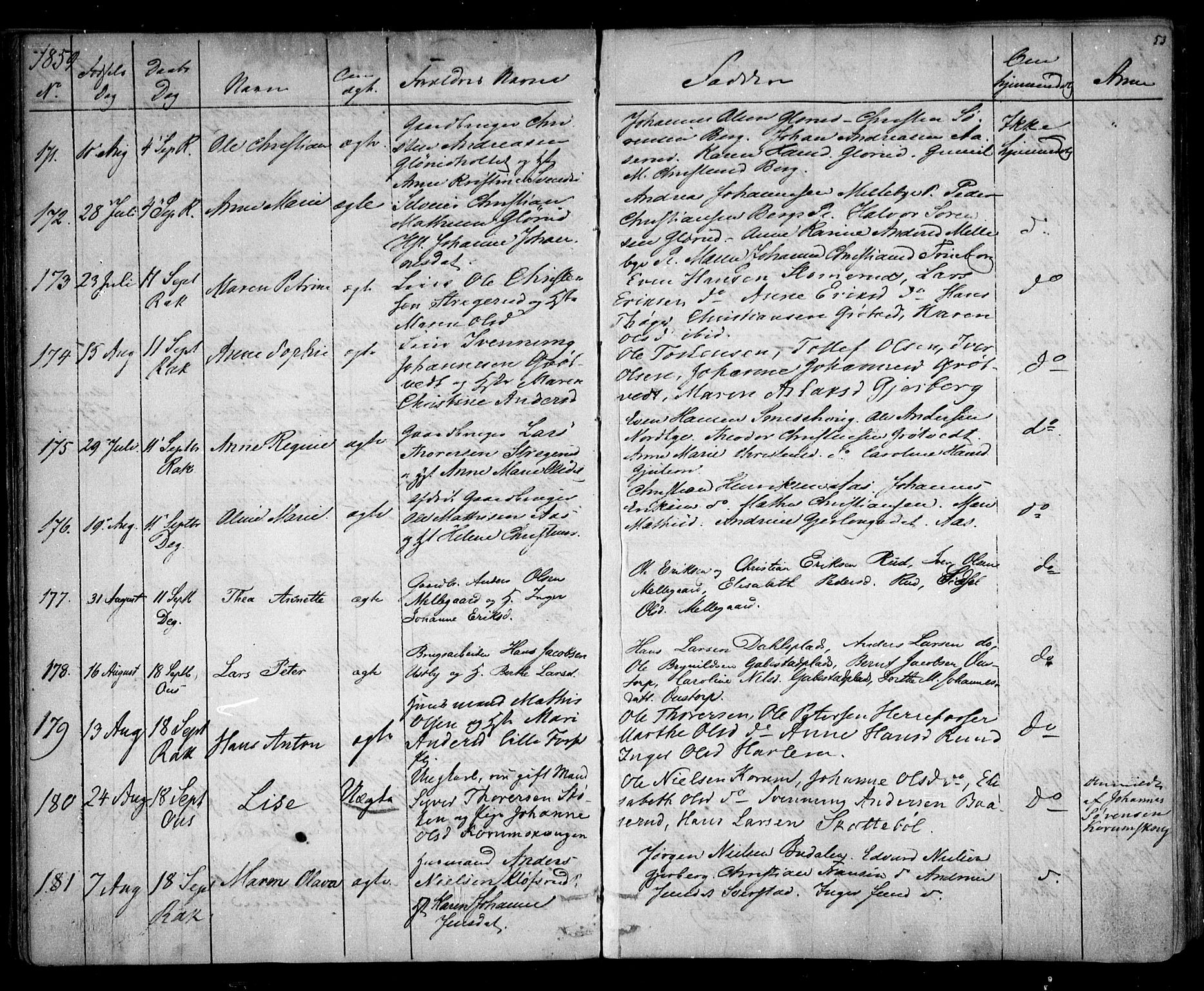 Rakkestad prestekontor Kirkebøker, AV/SAO-A-2008/F/Fa/L0010: Parish register (official) no. I 10, 1857-1861, p. 53