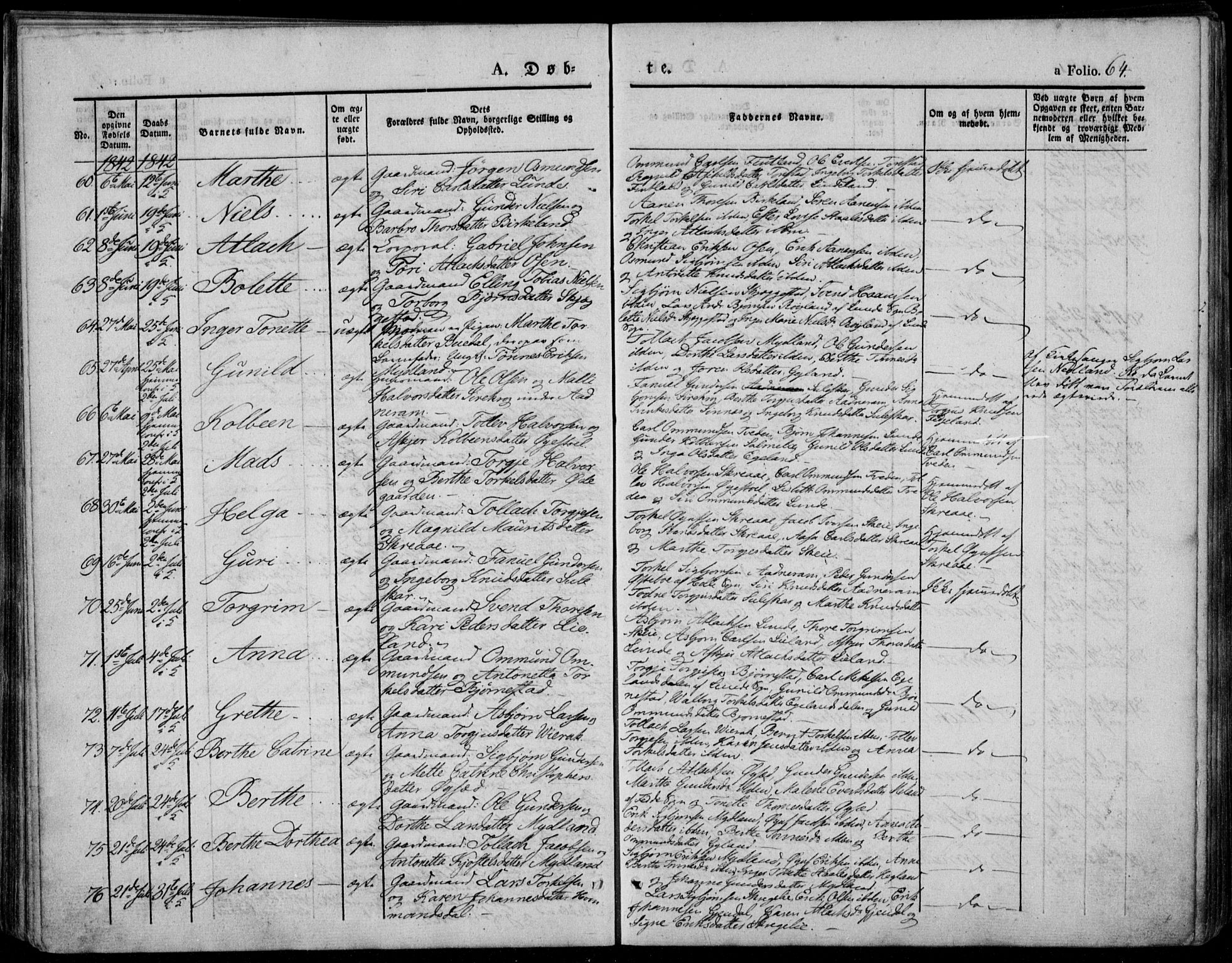 Bakke sokneprestkontor, AV/SAK-1111-0002/F/Fa/Faa/L0004: Parish register (official) no. A 4, 1834-1846, p. 64