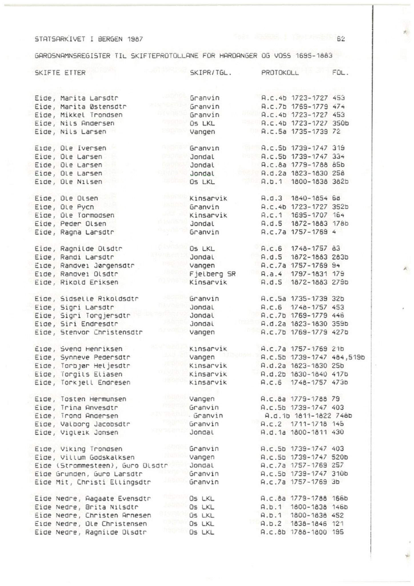 Hardanger og Voss sorenskriveri, SAB/A-2501/4, 1695-1883, p. 1062