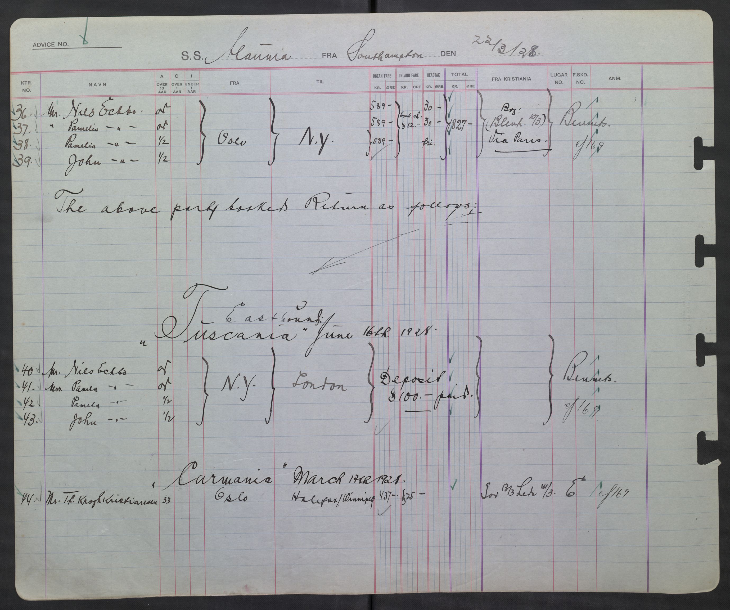 White Star-linjen, AV/SAO-PAO-0201/D/Db/L0004: Passasjerlister, 1928-1938, p. 13