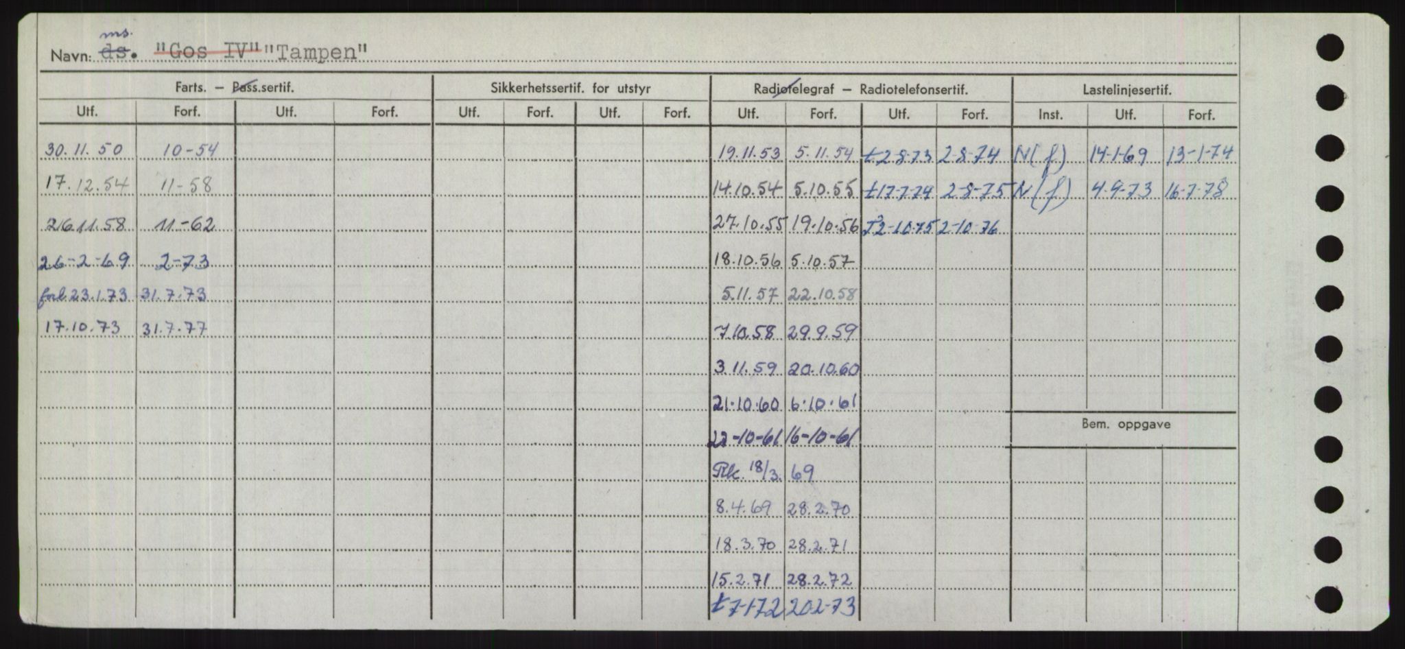 Sjøfartsdirektoratet med forløpere, Skipsmålingen, AV/RA-S-1627/H/Hd/L0038: Fartøy, T-Th, p. 146