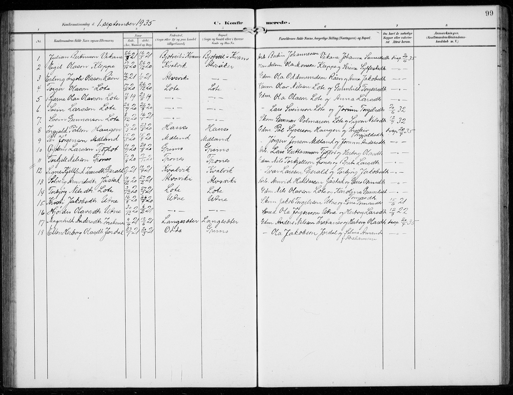 Ullensvang sokneprestembete, SAB/A-78701/H/Hab: Parish register (copy) no. F  1, 1902-1935, p. 99