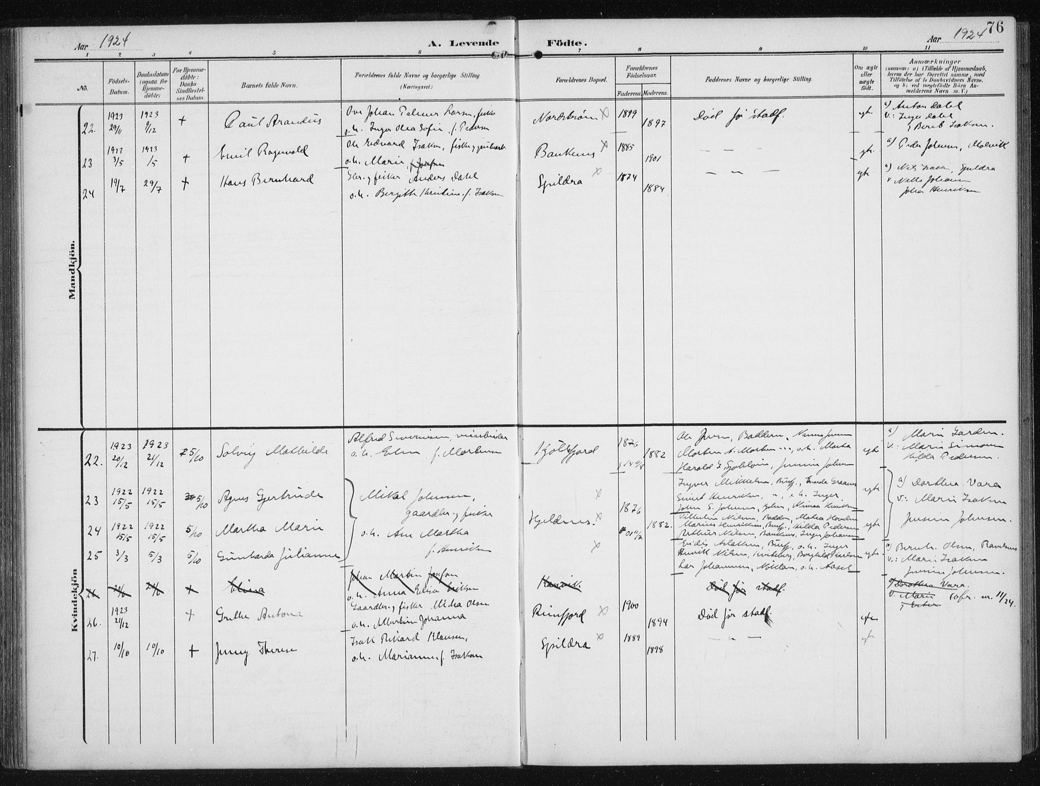 Skjervøy sokneprestkontor, AV/SATØ-S-1300/H/Ha/Hab/L0017klokker: Parish register (copy) no. 17, 1906-1941, p. 76