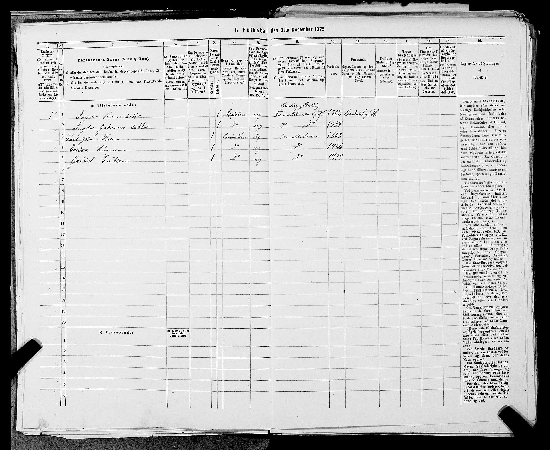 SAST, 1875 census for 1133P Hjelmeland, 1875, p. 1393