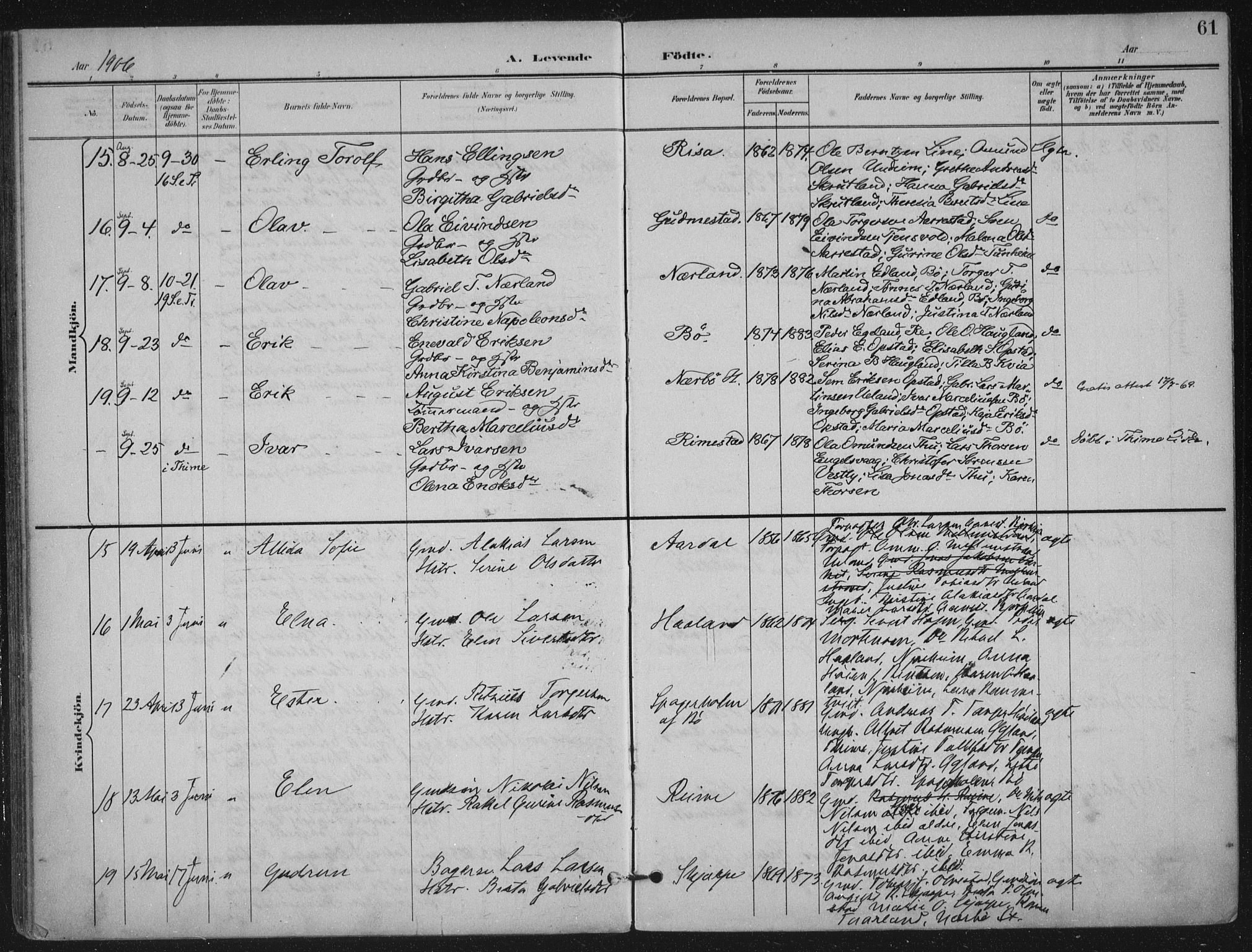 Hå sokneprestkontor, AV/SAST-A-101801/002/B/L0001: Parish register (official) no. A 11, 1897-1924, p. 61