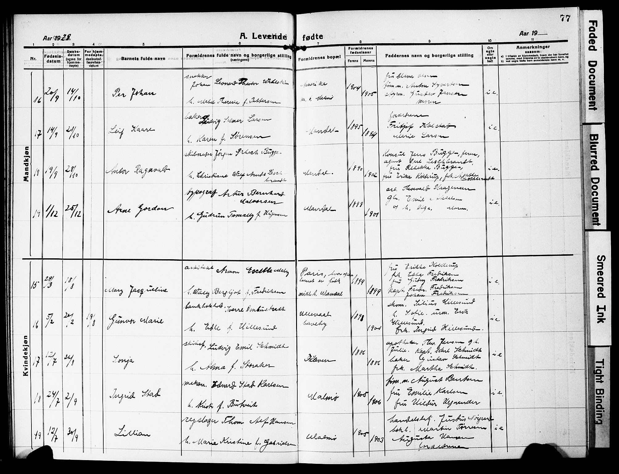 Mandal sokneprestkontor, AV/SAK-1111-0030/F/Fb/Fbc/L0001: Parish register (copy) no. B 1, 1918-1931, p. 77