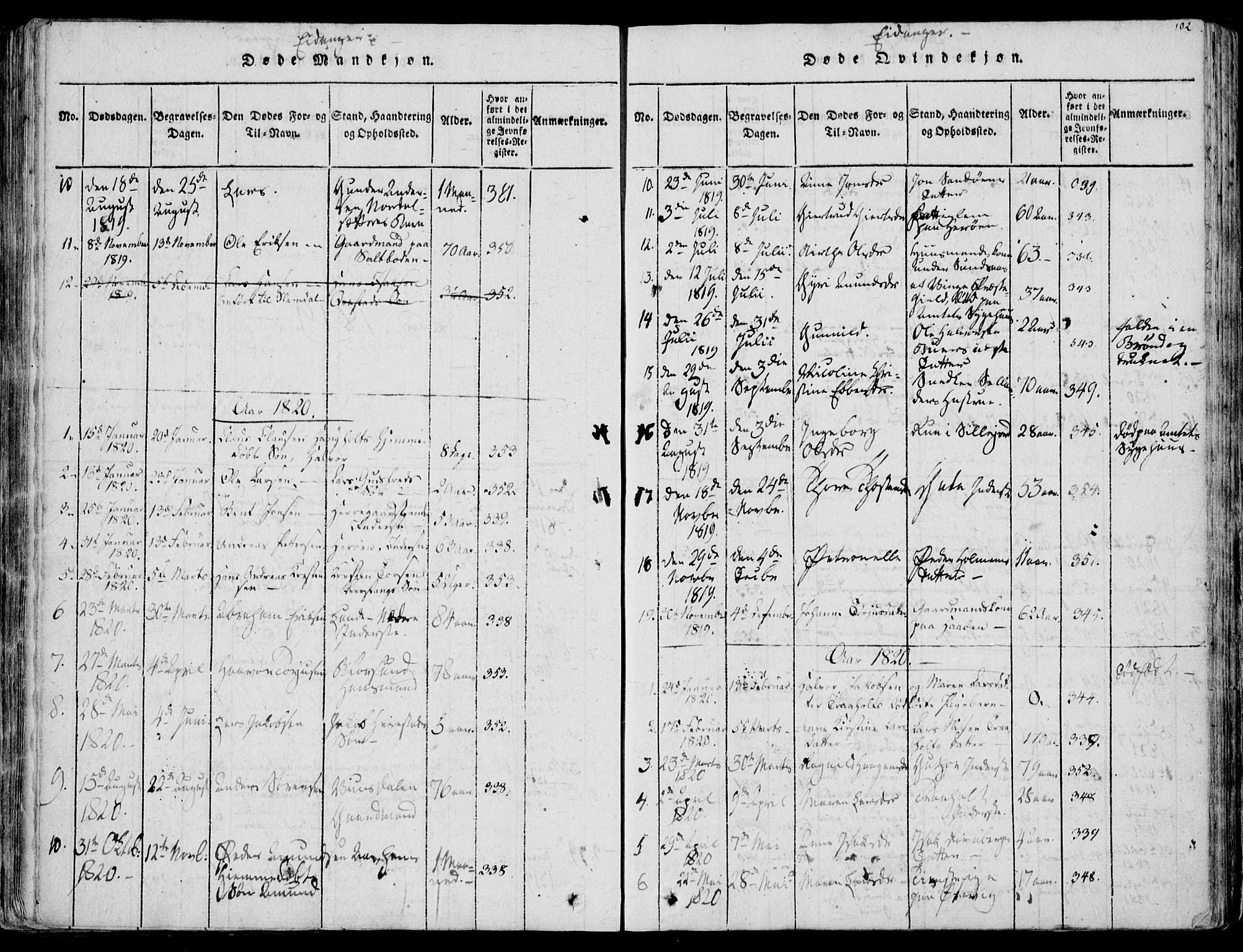 Eidanger kirkebøker, SAKO/A-261/F/Fa/L0007: Parish register (official) no. 7, 1814-1831, p. 102