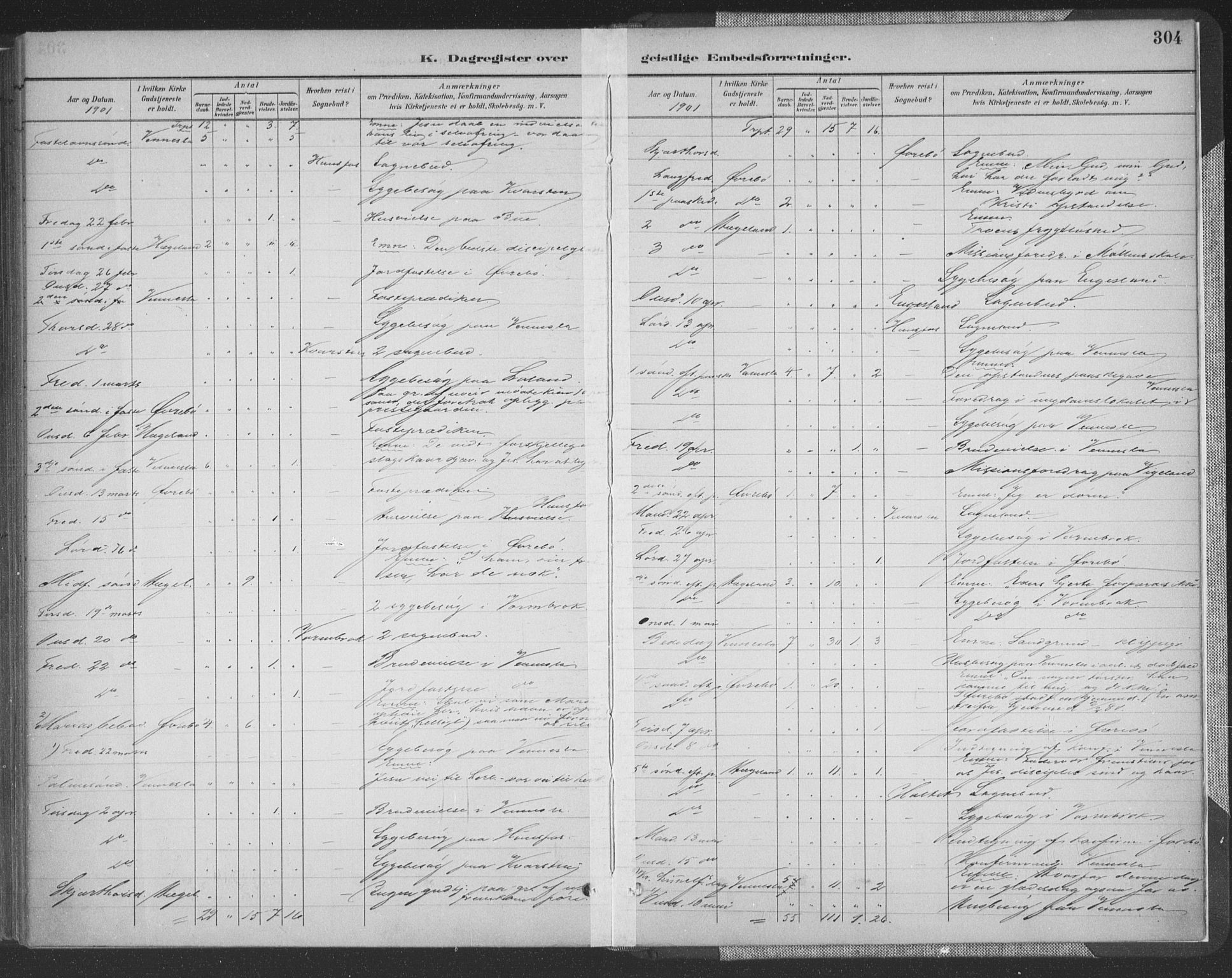 Vennesla sokneprestkontor, AV/SAK-1111-0045/Fa/Fac/L0009: Parish register (official) no. A 9, 1884-1901, p. 304