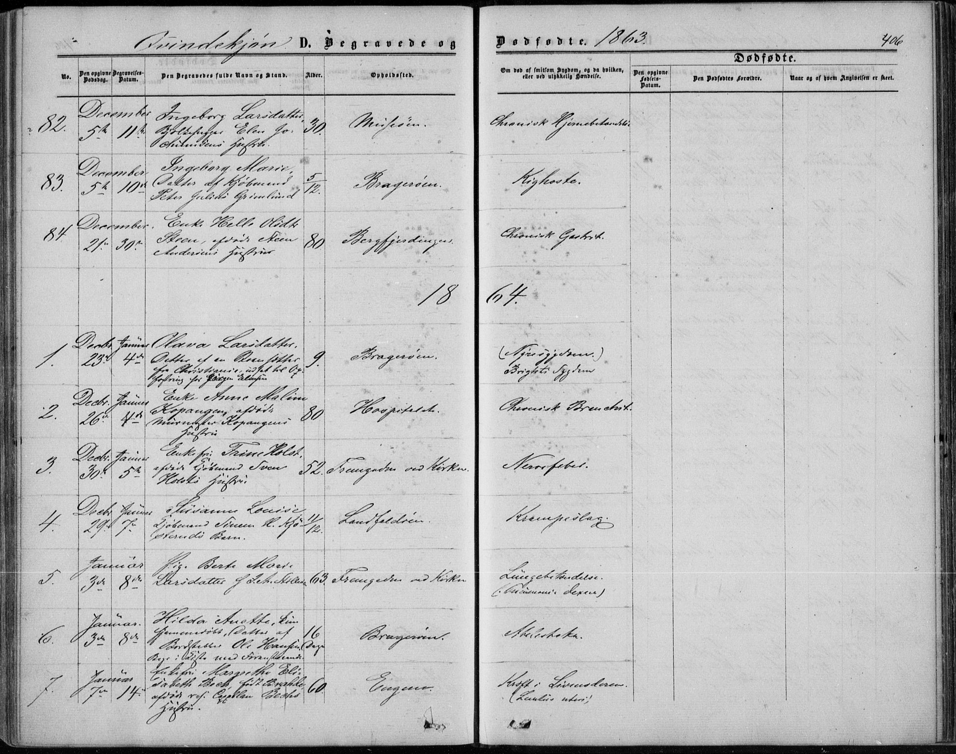 Bragernes kirkebøker, SAKO/A-6/F/Fb/L0003: Parish register (official) no. II 3, 1860-1868, p. 406