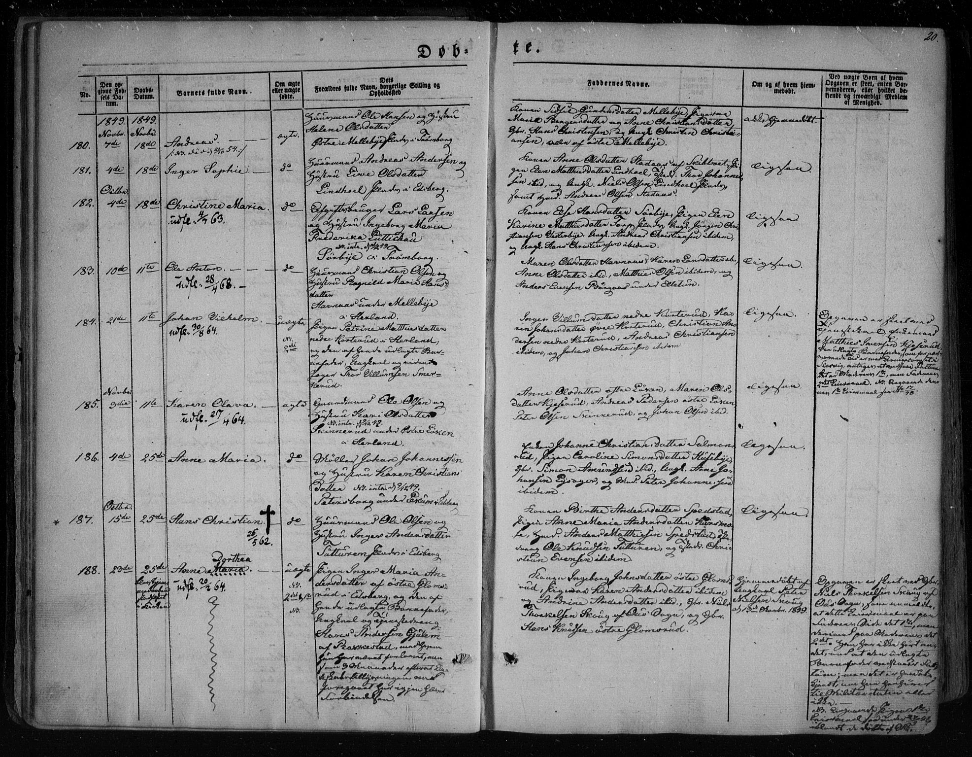 Eidsberg prestekontor Kirkebøker, SAO/A-10905/F/Fa/L0009: Parish register (official) no. I 9, 1849-1856, p. 20