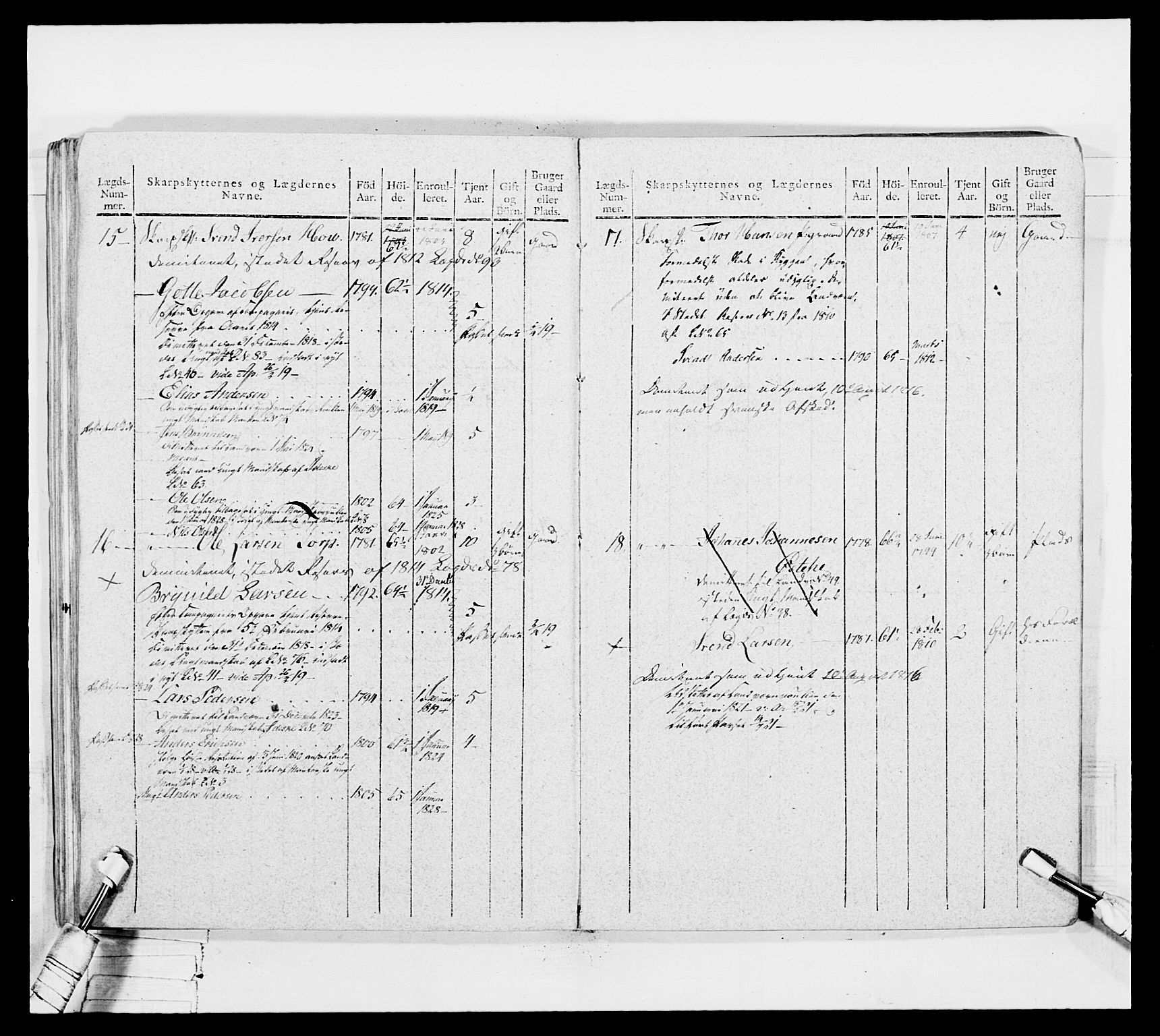 Generalitets- og kommissariatskollegiet, Det kongelige norske kommissariatskollegium, AV/RA-EA-5420/E/Eh/L0050: Akershusiske skarpskytterregiment, 1812, p. 583