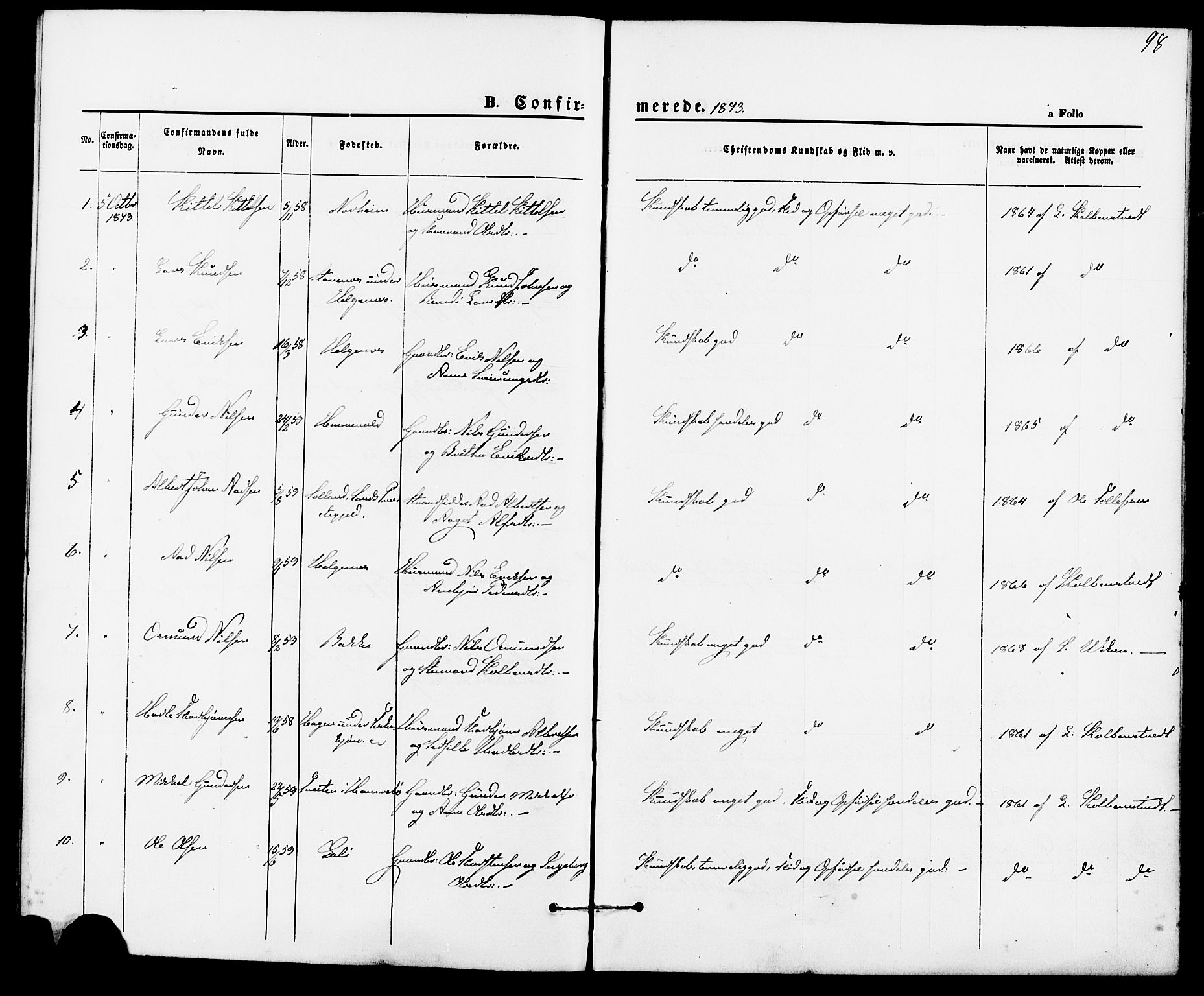 Suldal sokneprestkontor, AV/SAST-A-101845/01/IV/L0010: Parish register (official) no. A 10, 1869-1878, p. 98