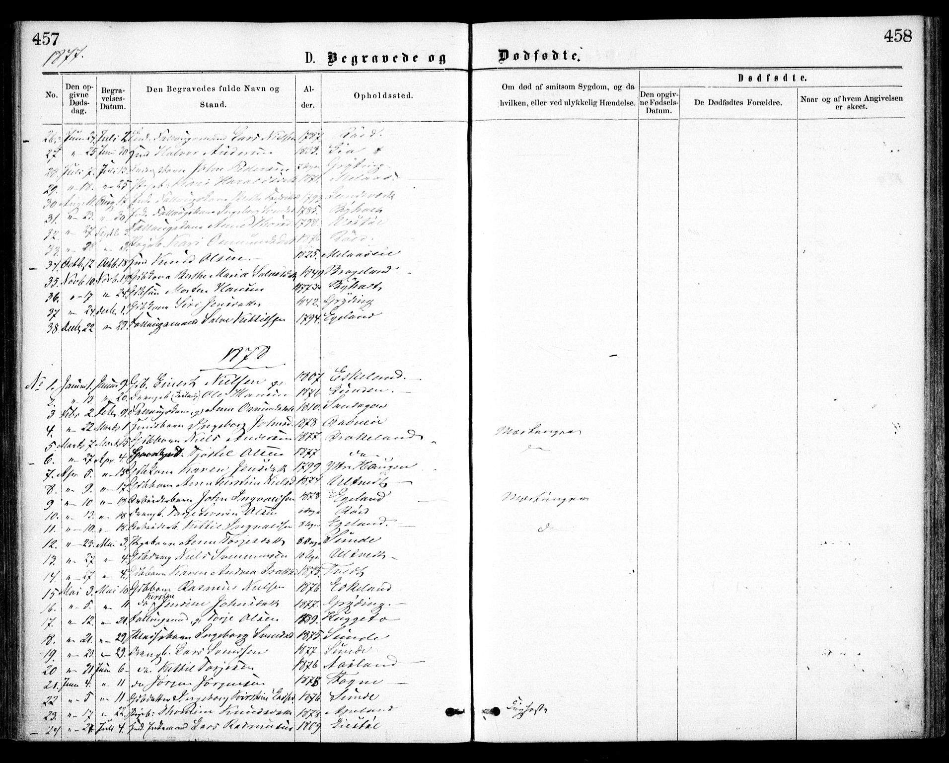 Gjerstad sokneprestkontor, SAK/1111-0014/F/Fa/Faa/L0008: Parish register (official) no. A 8, 1876-1884, p. 457-458