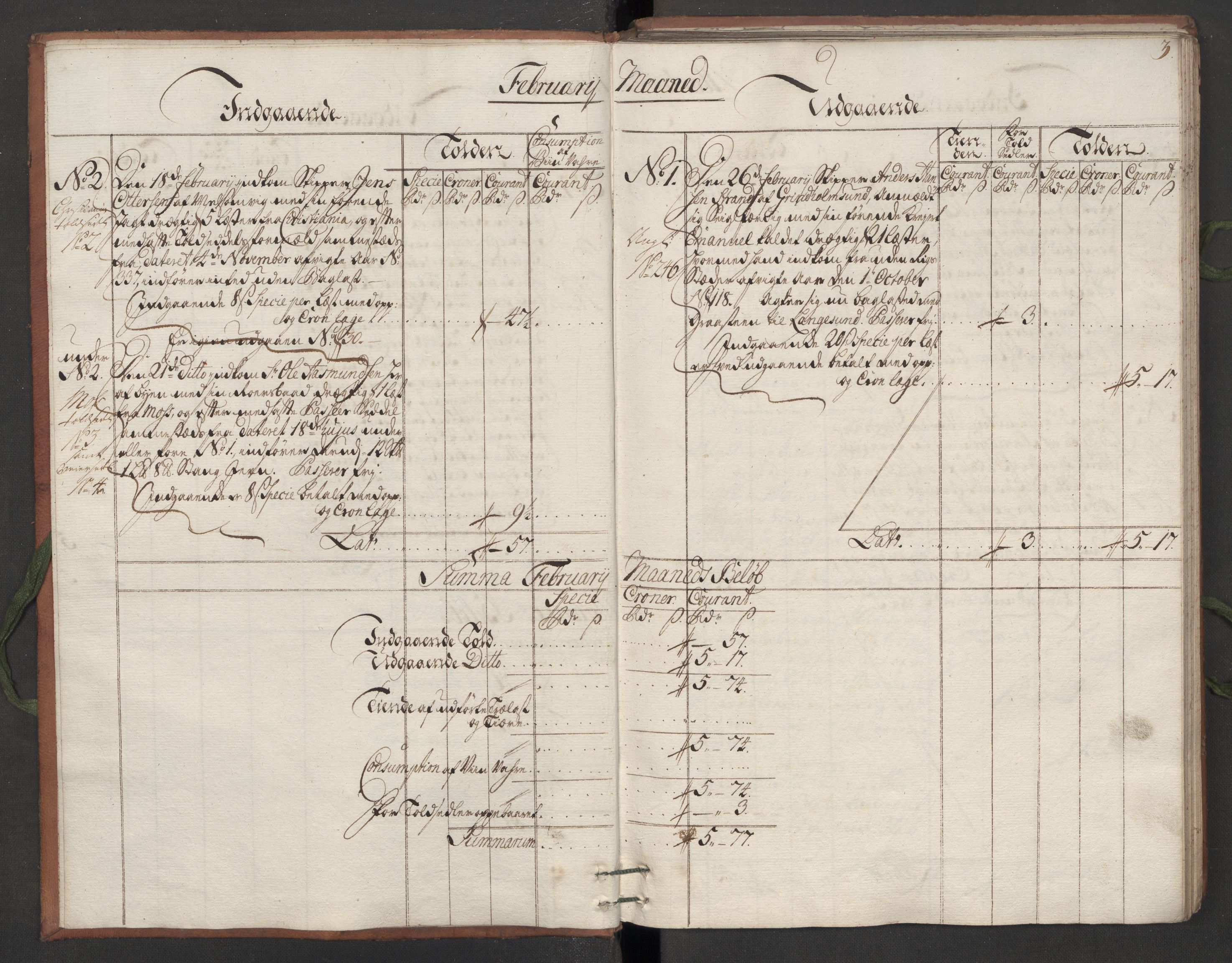 Generaltollkammeret, tollregnskaper, AV/RA-EA-5490/R10/L0012/0001: Tollregnskaper Tønsberg / Hovedtollbok, 1733, p. 2b-3a