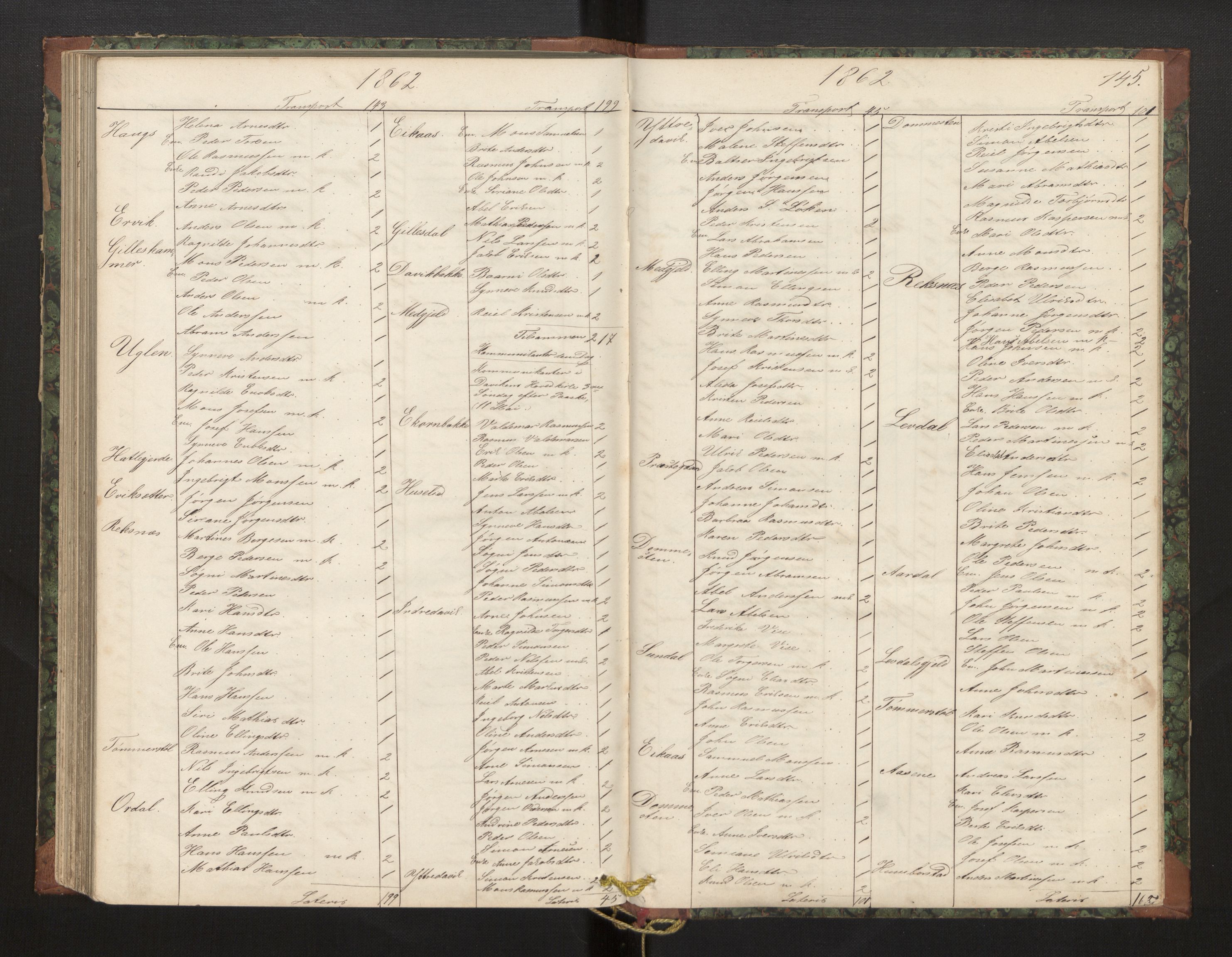 Davik sokneprestembete, AV/SAB-A-79701/H/Hb/Hba/L0002: Communicants register no. 2, 1851-1862, p. 145